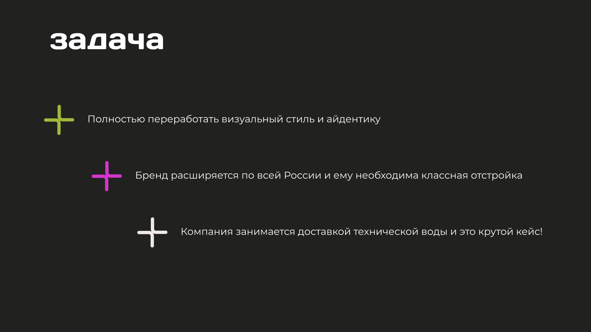 Полный редизайн стиля — Изображение №2 — Брендинг на Dprofile