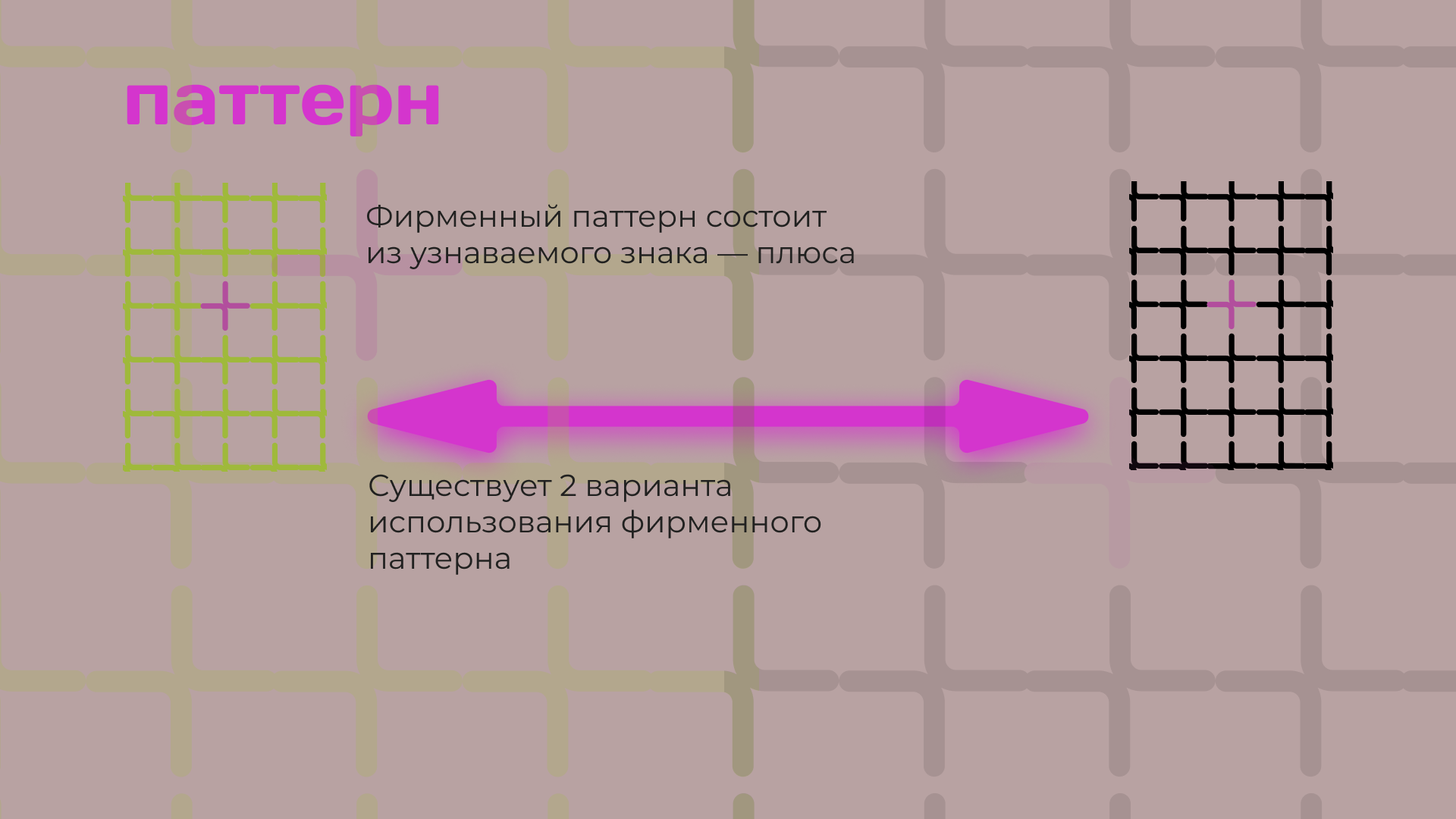 Полный редизайн стиля — Изображение №25 — Брендинг на Dprofile
