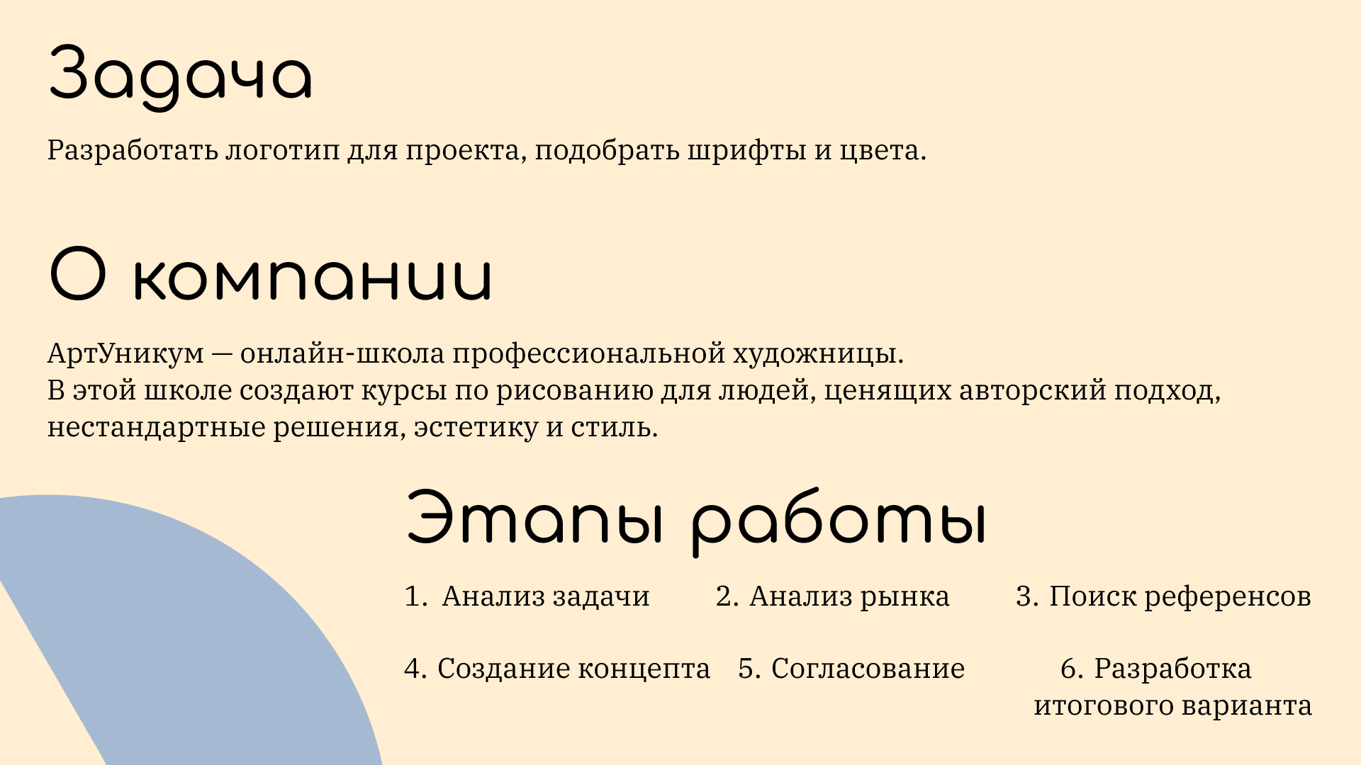 Логотип для онлайн-школы — Изображение №2 — Брендинг на Dprofile