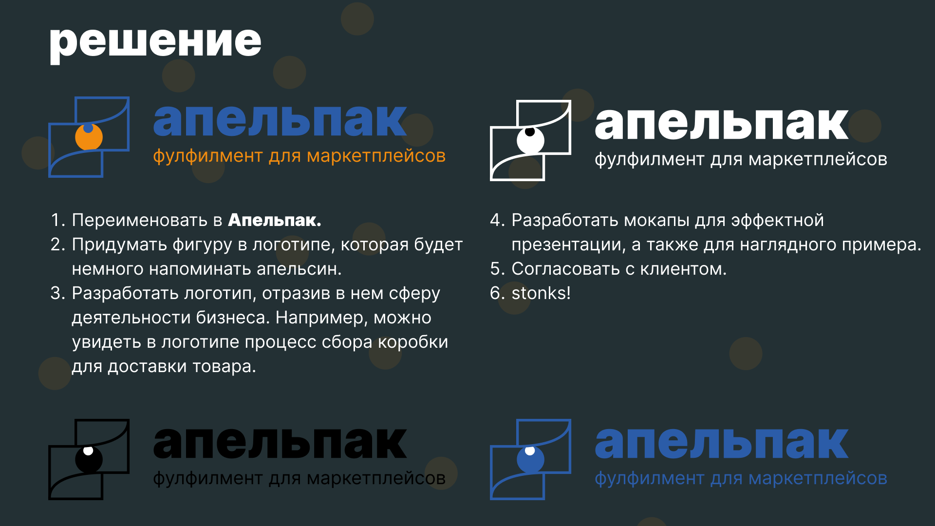 Редизайн логотипа для компании — Изображение №3 — Брендинг на Dprofile