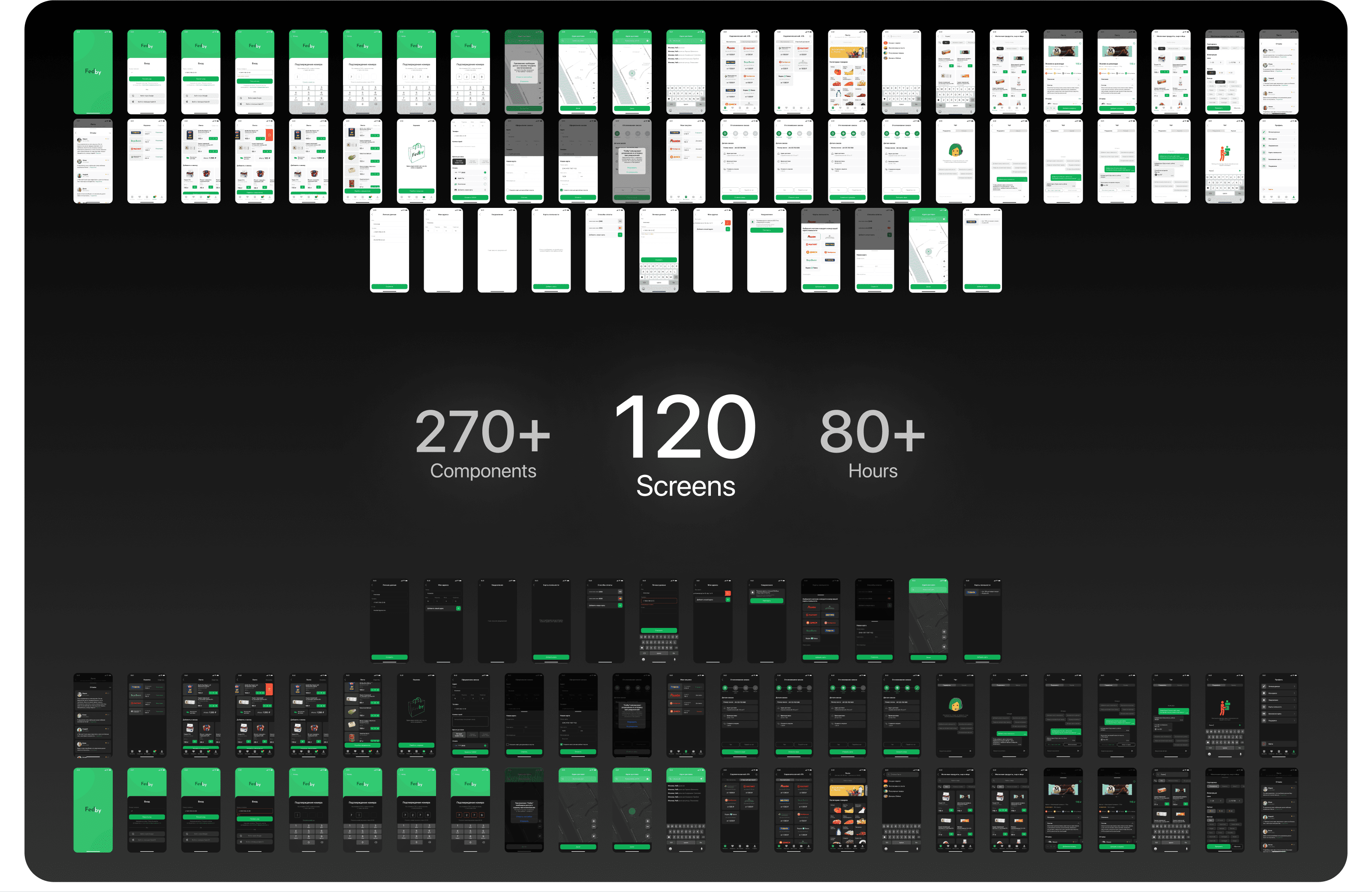 Fedby | Mobile app — Изображение №6 — Интерфейсы на Dprofile