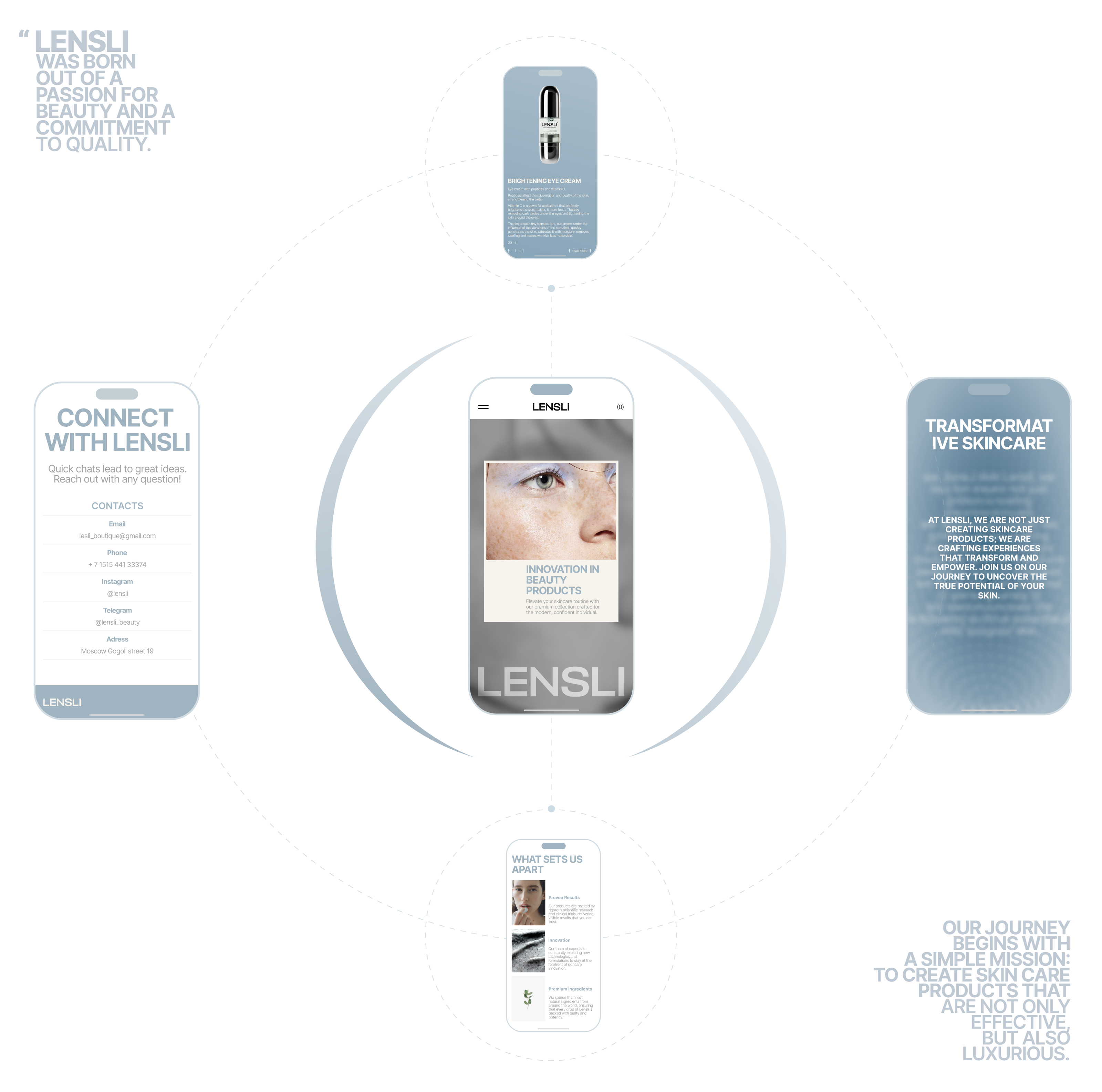 Lensli — Изображение №2 — Интерфейсы, 3D на Dprofile