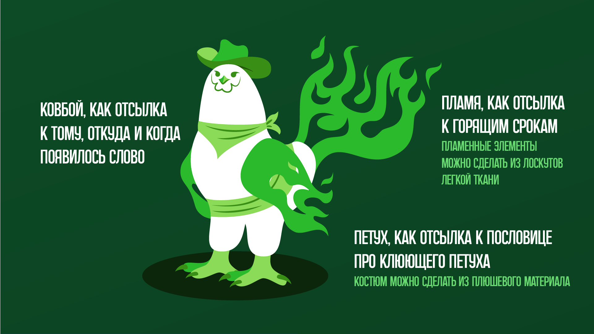 Дизайн-монстры.  Персонажи для конкурса — Изображение №2 — Иллюстрация, Графика на Dprofile