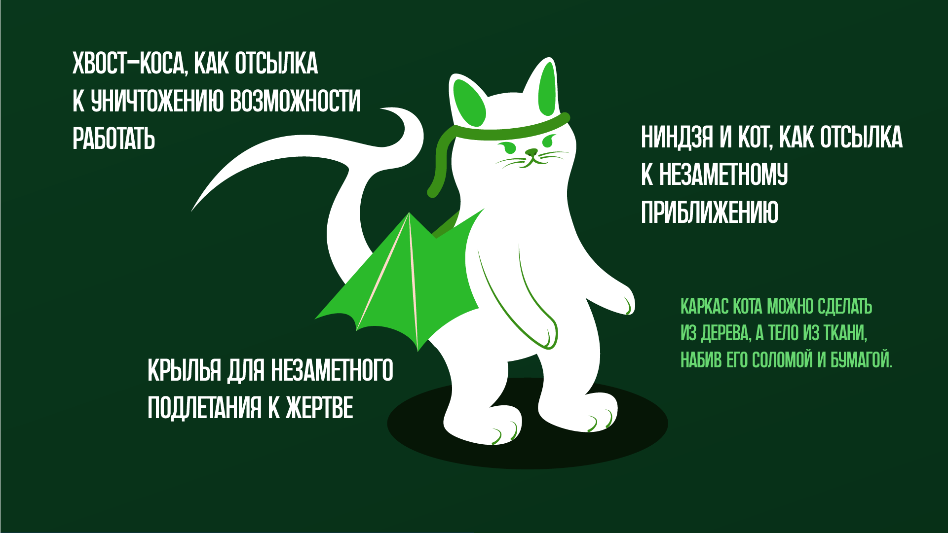 Дизайн-монстры.  Персонажи для конкурса — Изображение №6 — Иллюстрация, Графика на Dprofile