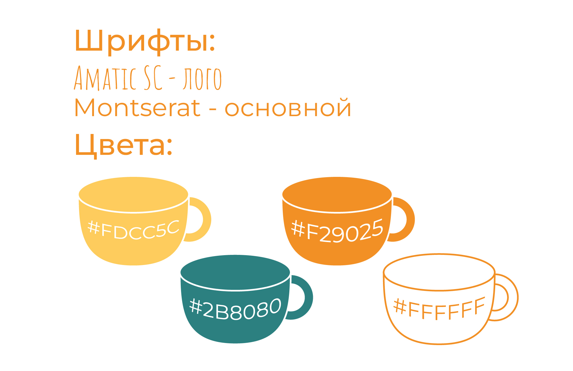 Айдентика кофейни "Тепло" — Изображение №3 — Брендинг на Dprofile