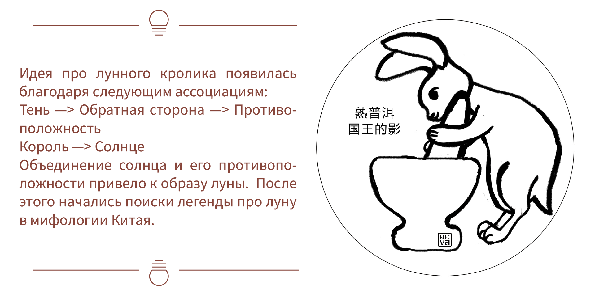 Дизайн упаковок блинов для чаев Шу Пуэр и Шен Пуэр — Изображение №5 — Иллюстрация, Анимация на Dprofile