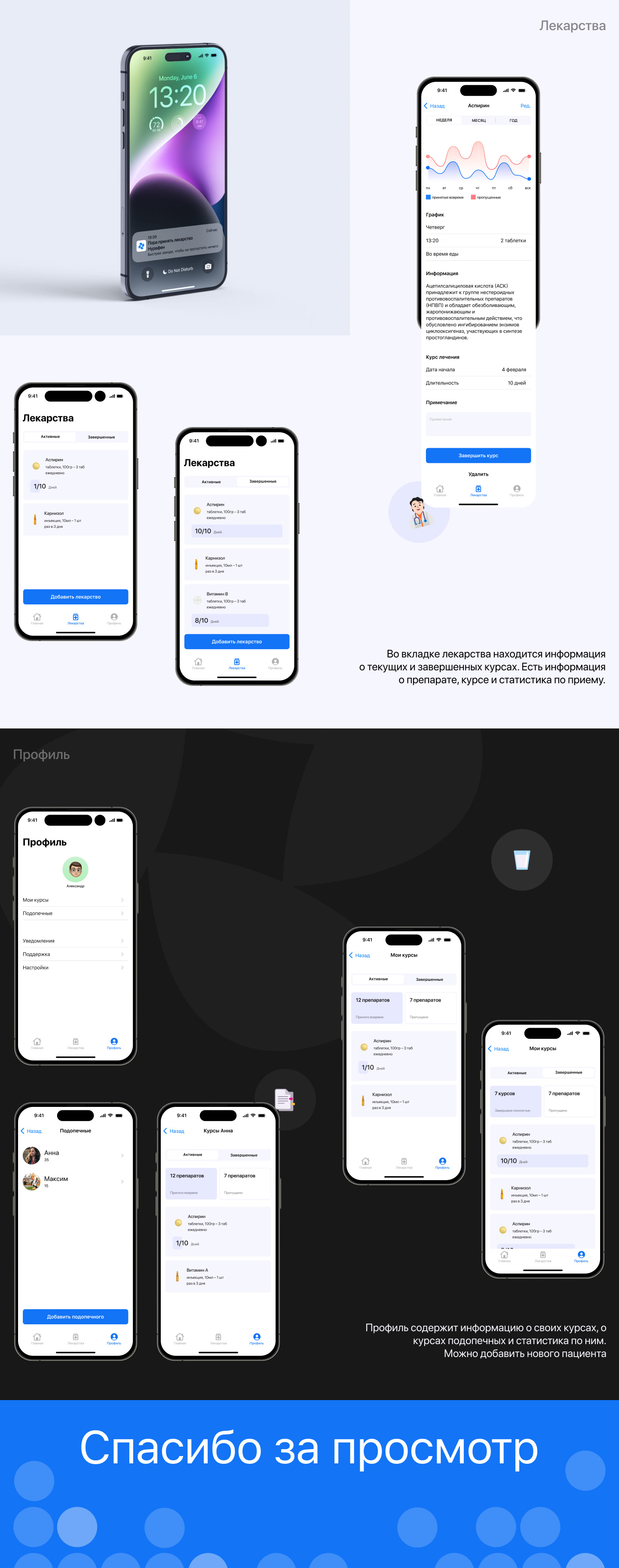 Mendi | Mobile App — Изображение №5 — Интерфейсы, Брендинг на Dprofile