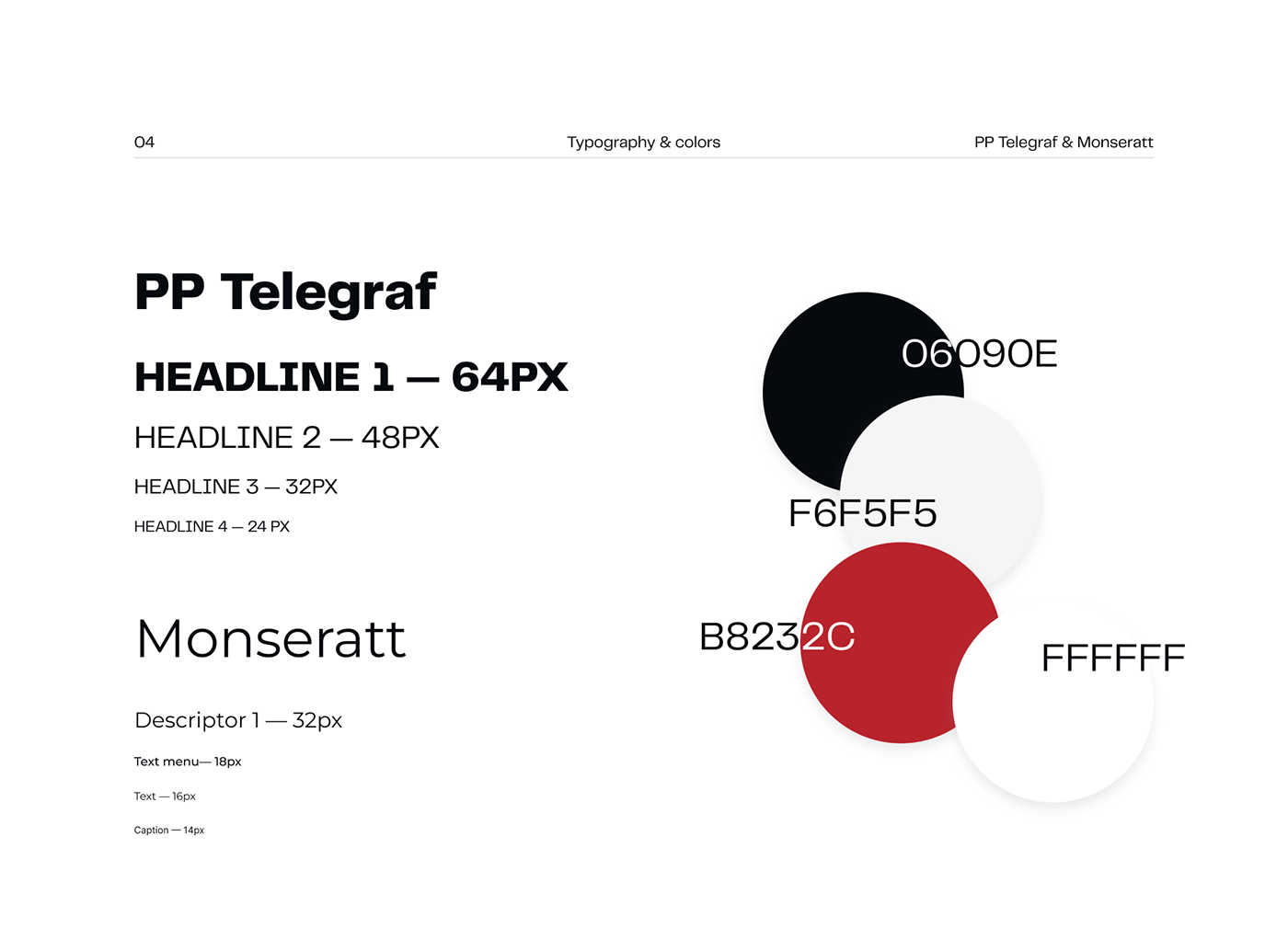 National Gallery of Victoria |Redesign concept — Изображение №5 — Интерфейсы на Dprofile