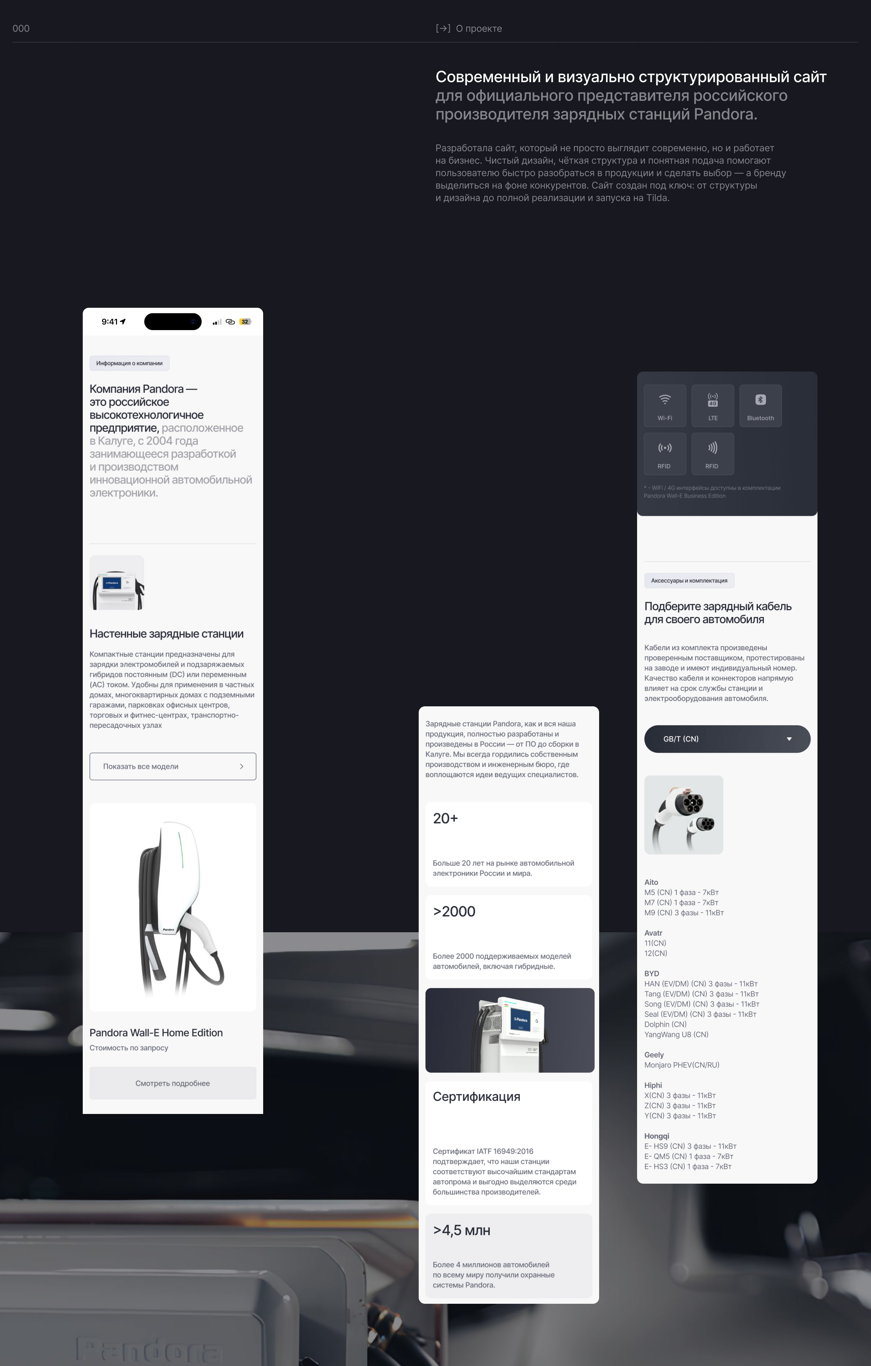 Pandora Volt | Website design — Изображение №2 — Интерфейсы, Графика на Dprofile