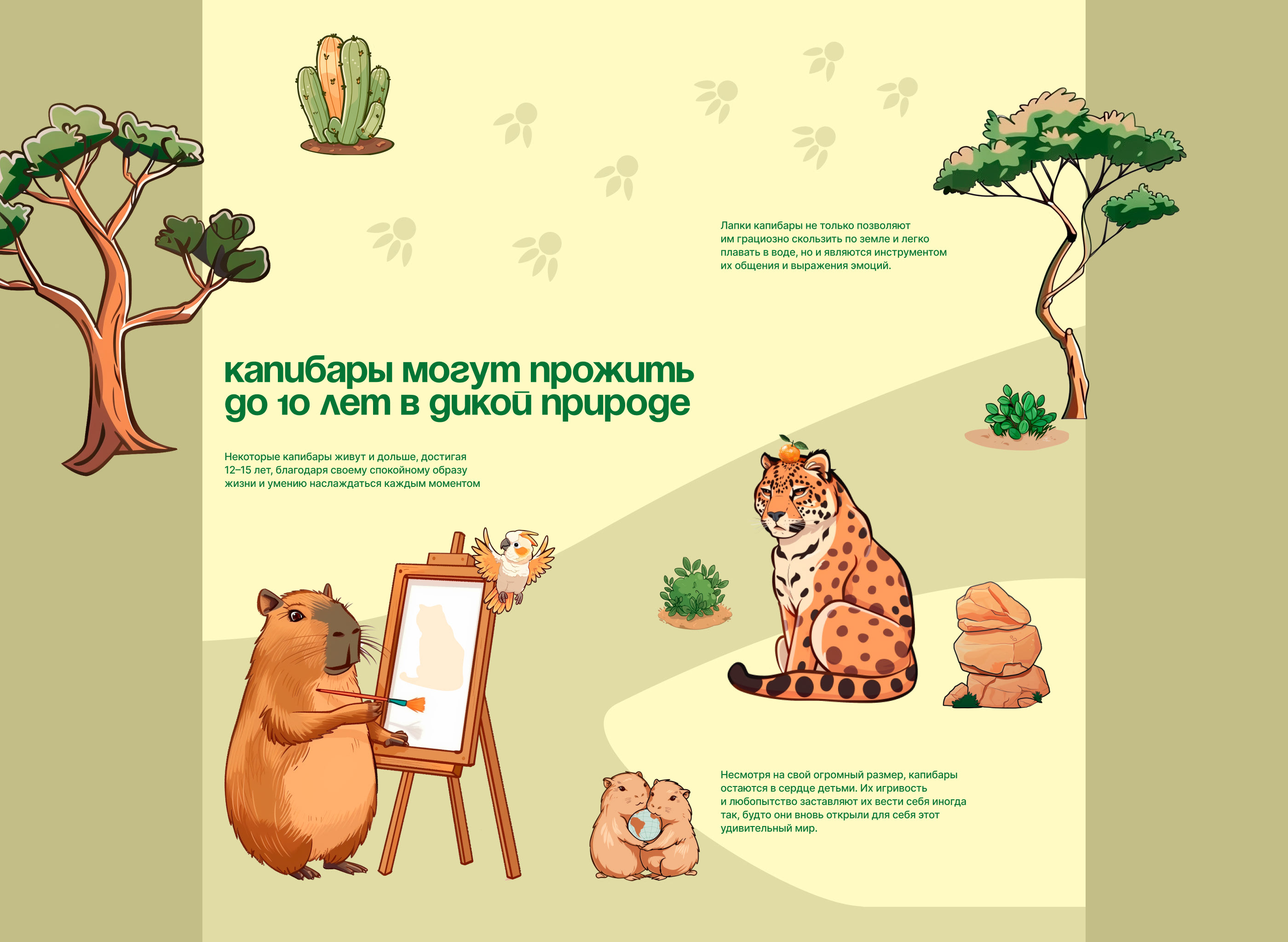 Capybara internet icon — Изображение №7 — Интерфейсы, Иллюстрация на Dprofile
