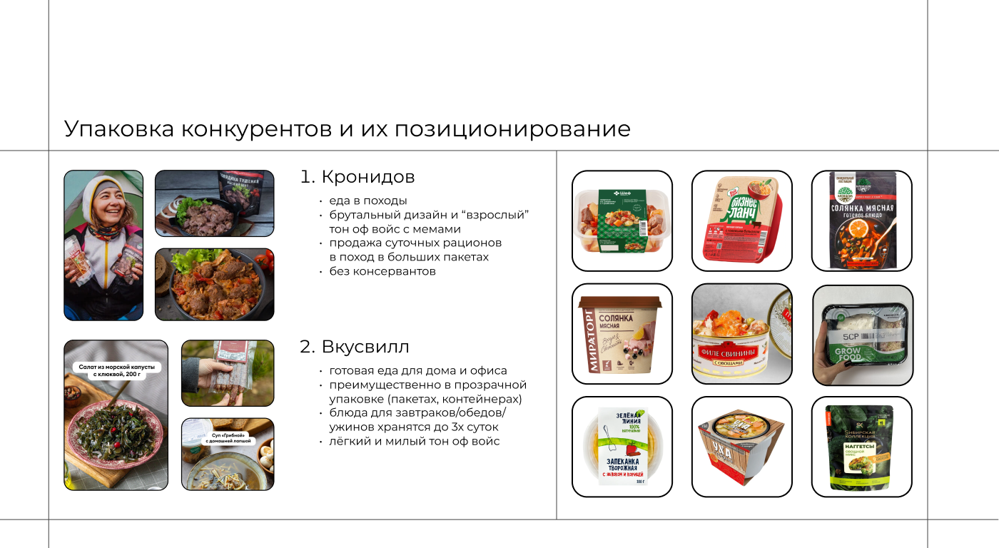 FRESS — готовые блюда — Изображение №4 — Брендинг на Dprofile