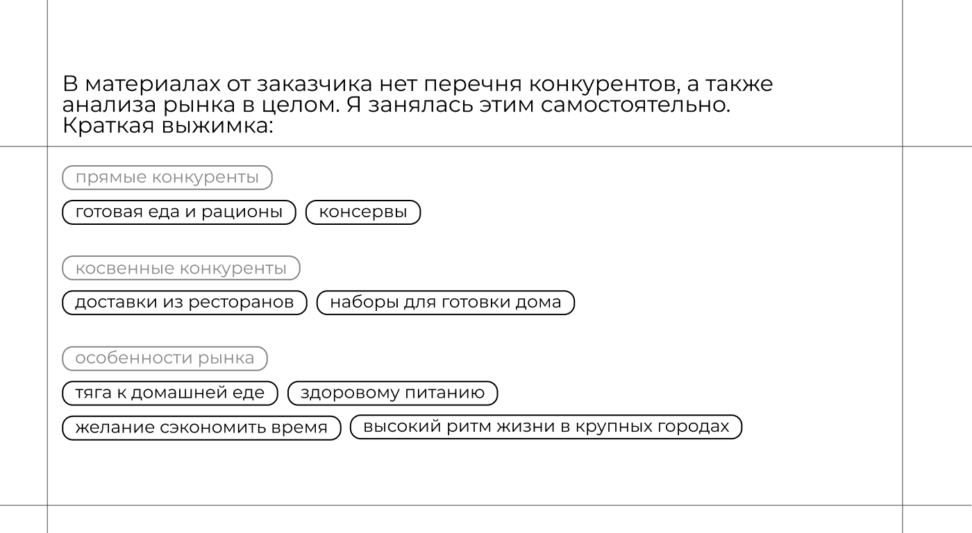 FRESS — готовые блюда — Изображение №2 — Брендинг на Dprofile