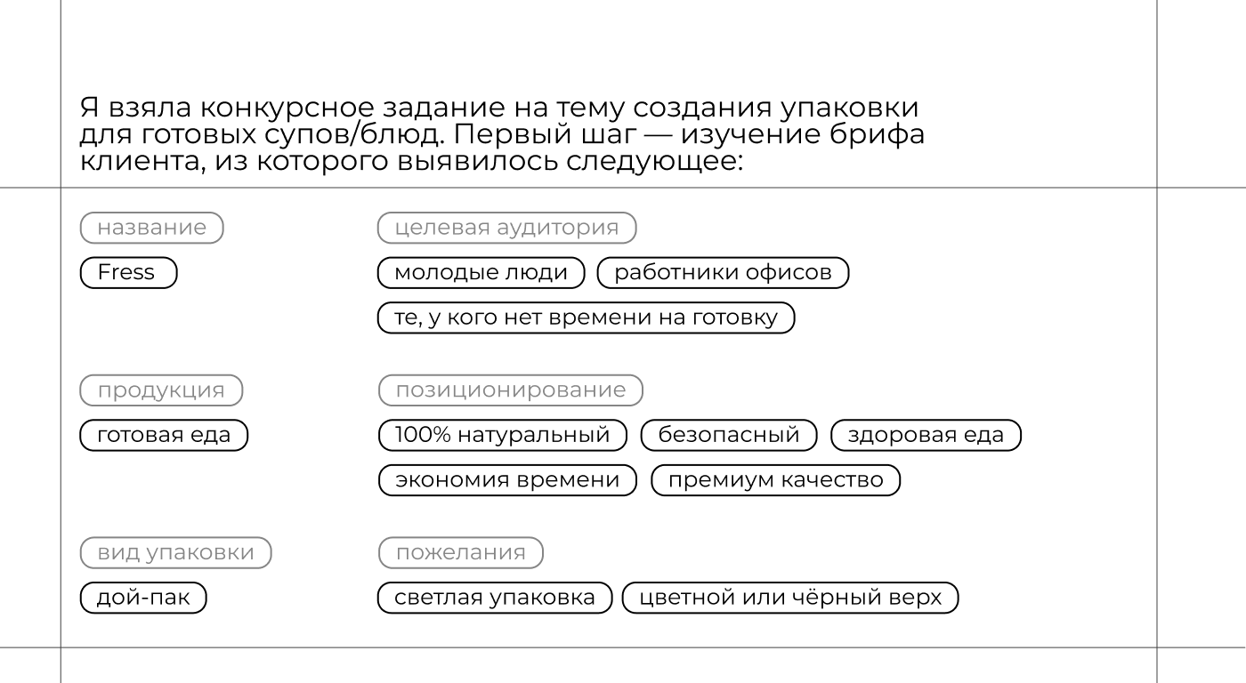FRESS — готовые блюда — Изображение №1 — Брендинг на Dprofile