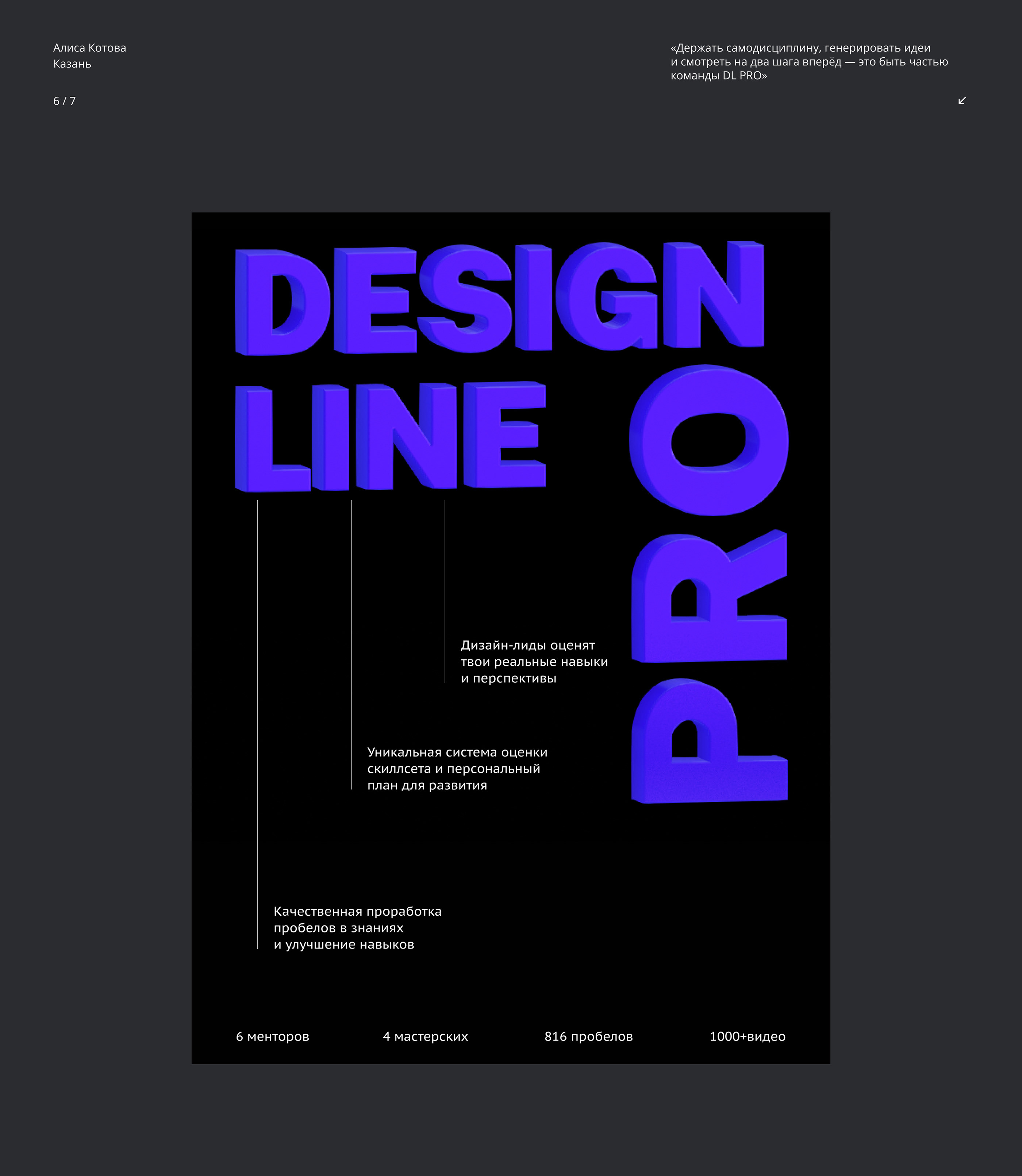 DL Posters — Изображение №11 — Брендинг, Графика на Dprofile