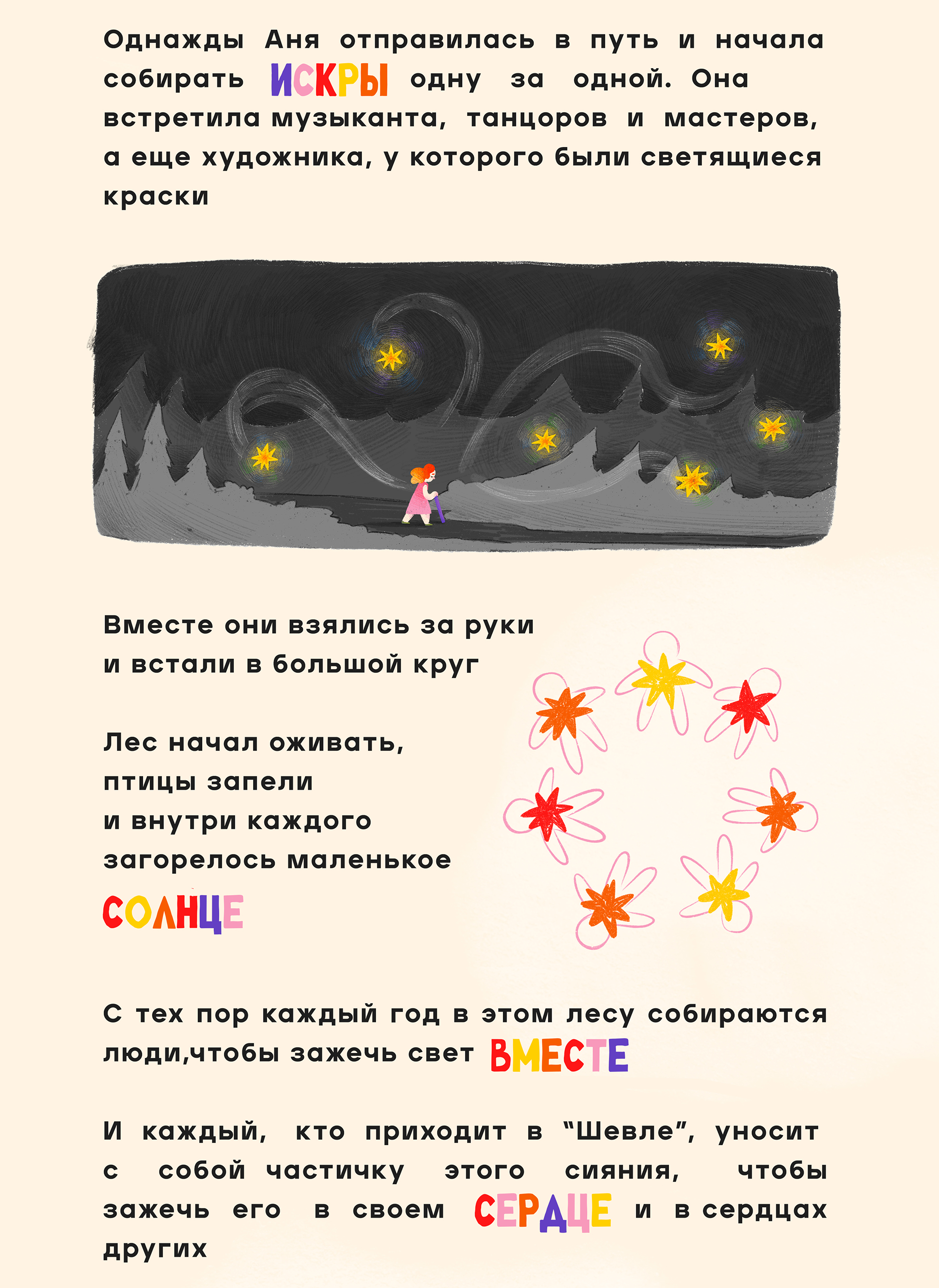 Стикеры для фестиваля ШЕВЛЕ — Изображение №4 — Брендинг, Иллюстрация на Dprofile