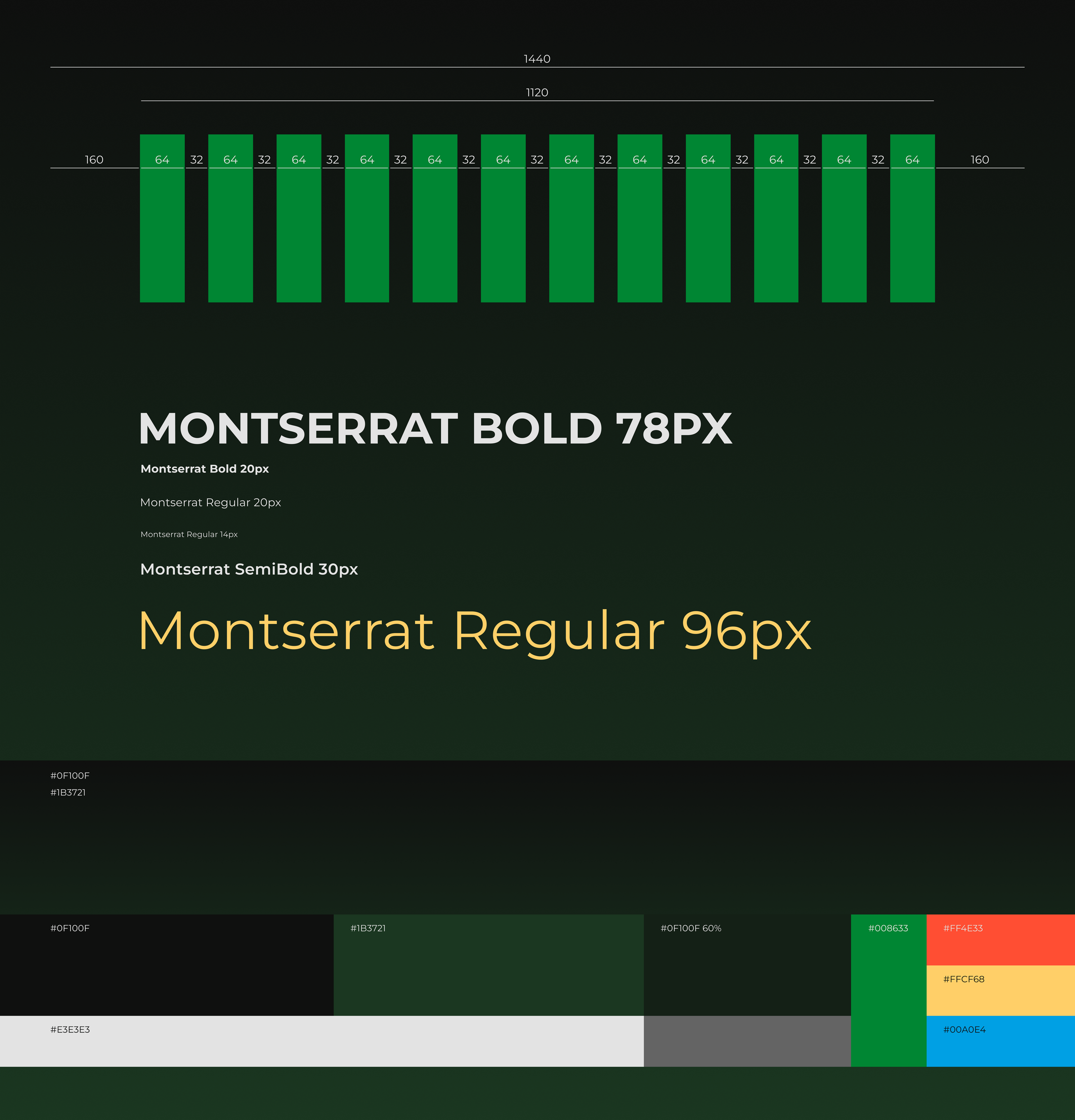 Лонгрид — Изображение №2 — Иллюстрация, Анимация на Dprofile