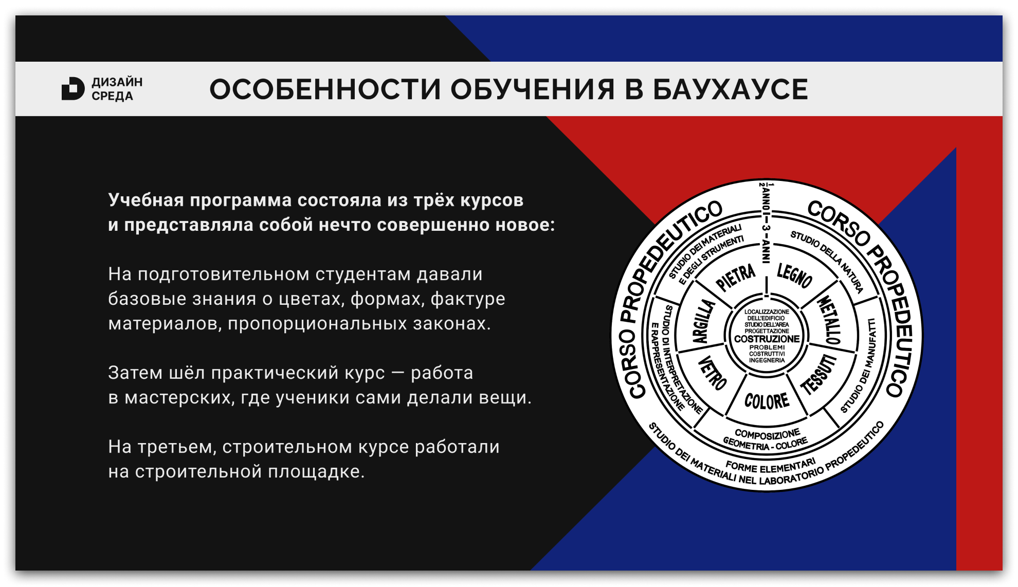Презентация — Изображение №7 — Иллюстрация, Графика на Dprofile
