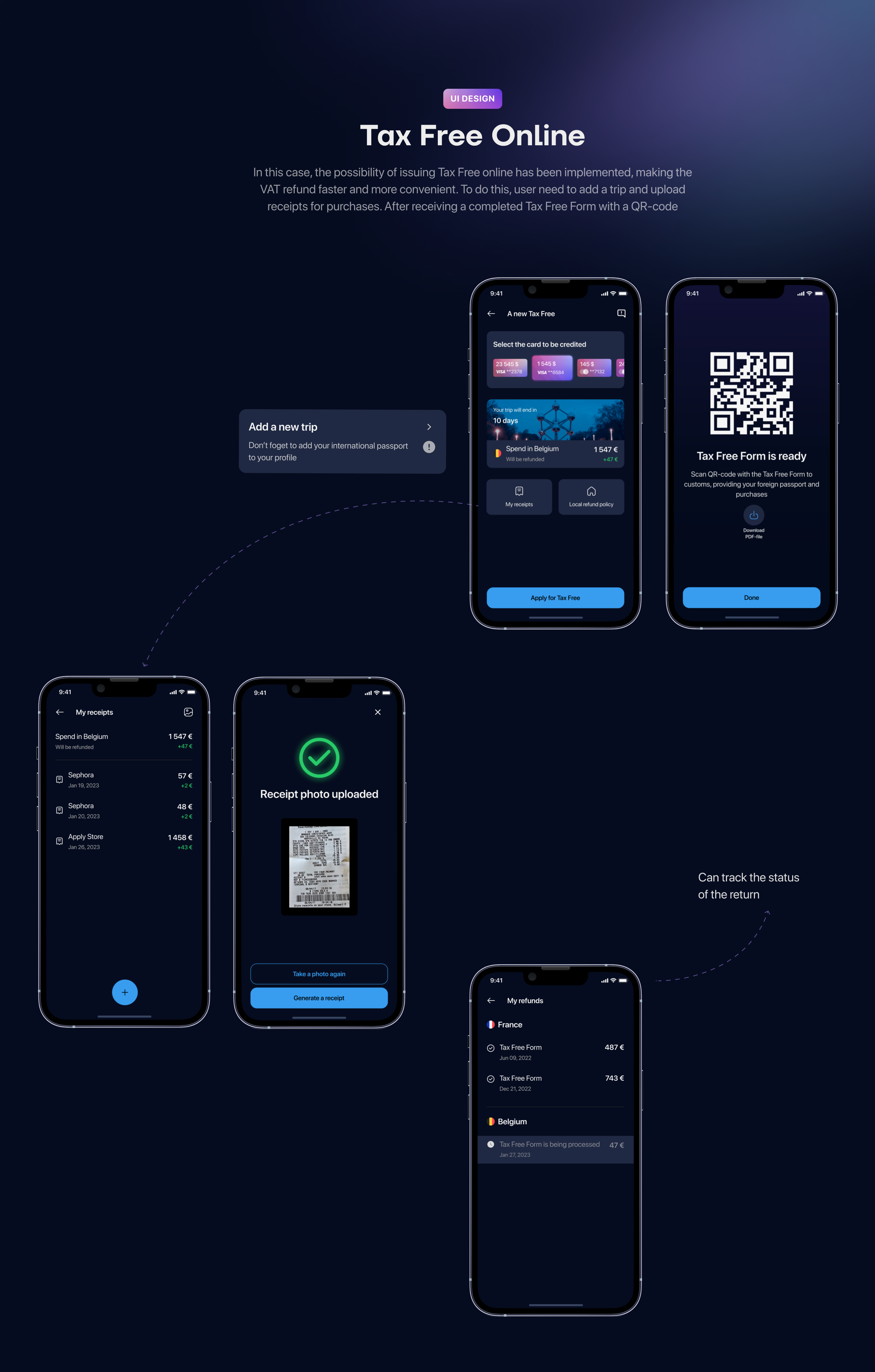 FinCon Bank - mobile bank iOS app UX/UI — Изображение №9 — Интерфейсы на Dprofile