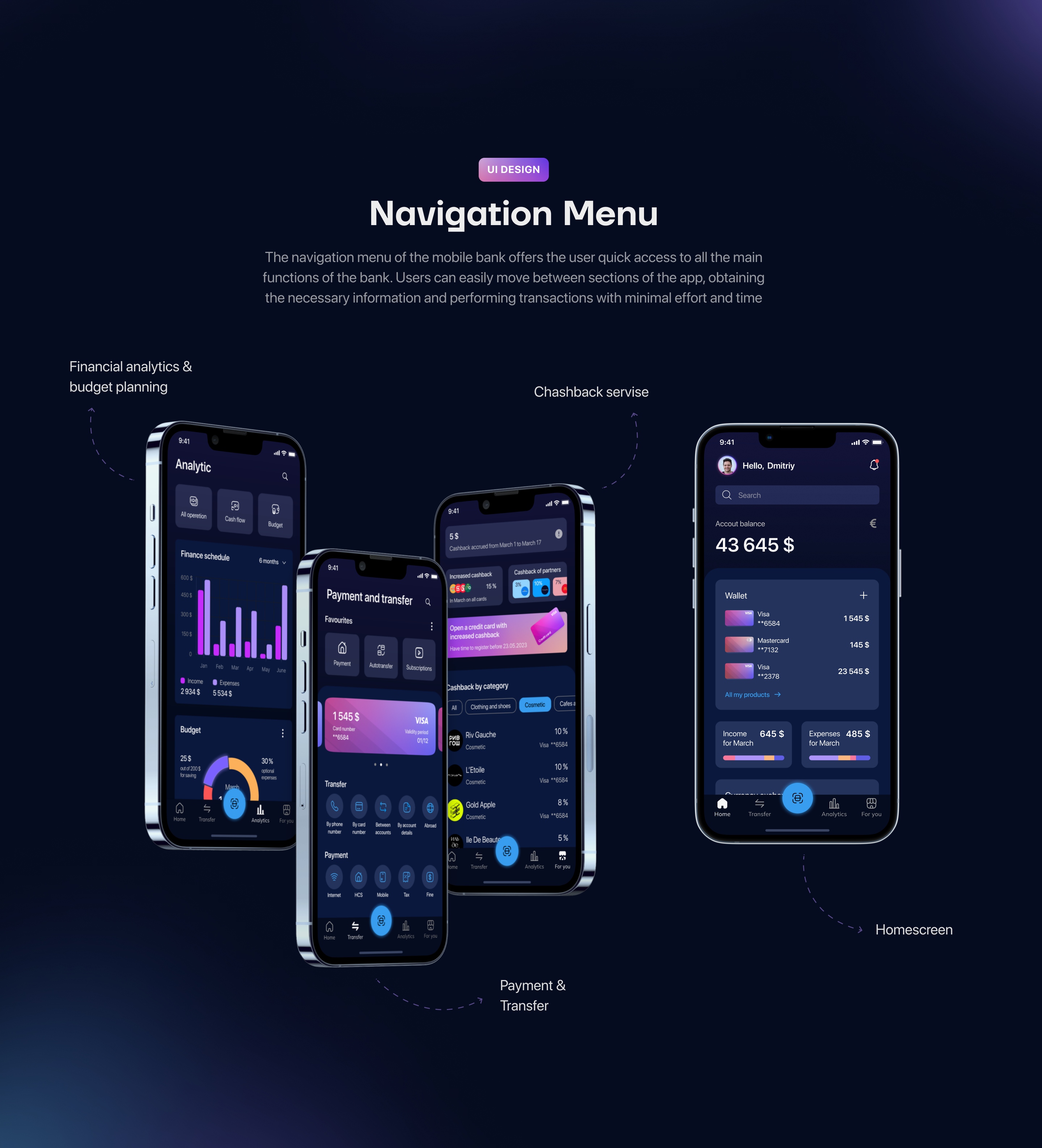 FinCon Bank - mobile bank iOS app UX/UI — Изображение №7 — Интерфейсы на Dprofile