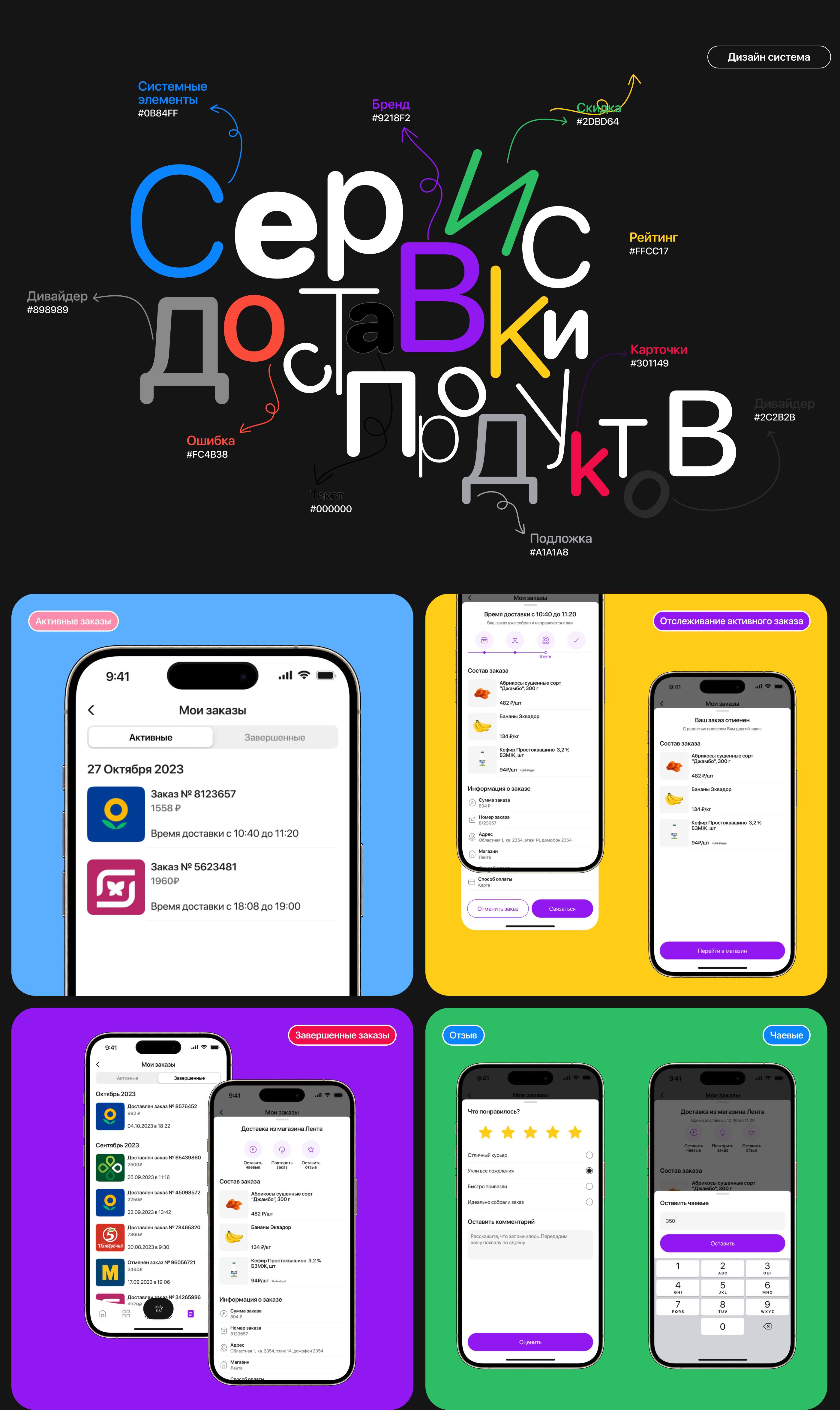 MARKET | Mobile App| Delivery — Изображение №6 — Интерфейсы на Dprofile