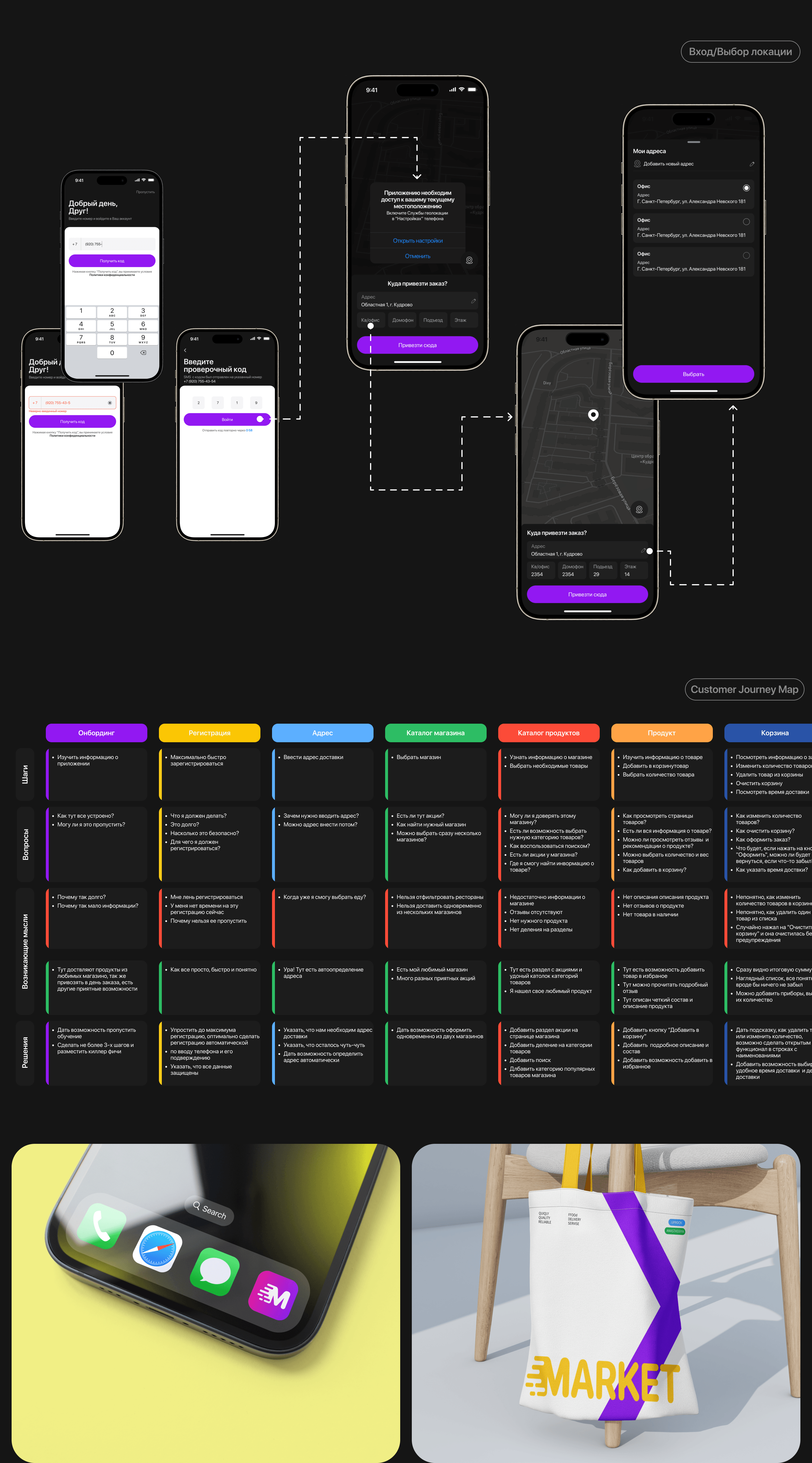 MARKET | Mobile App| Delivery — Изображение №3 — Интерфейсы на Dprofile