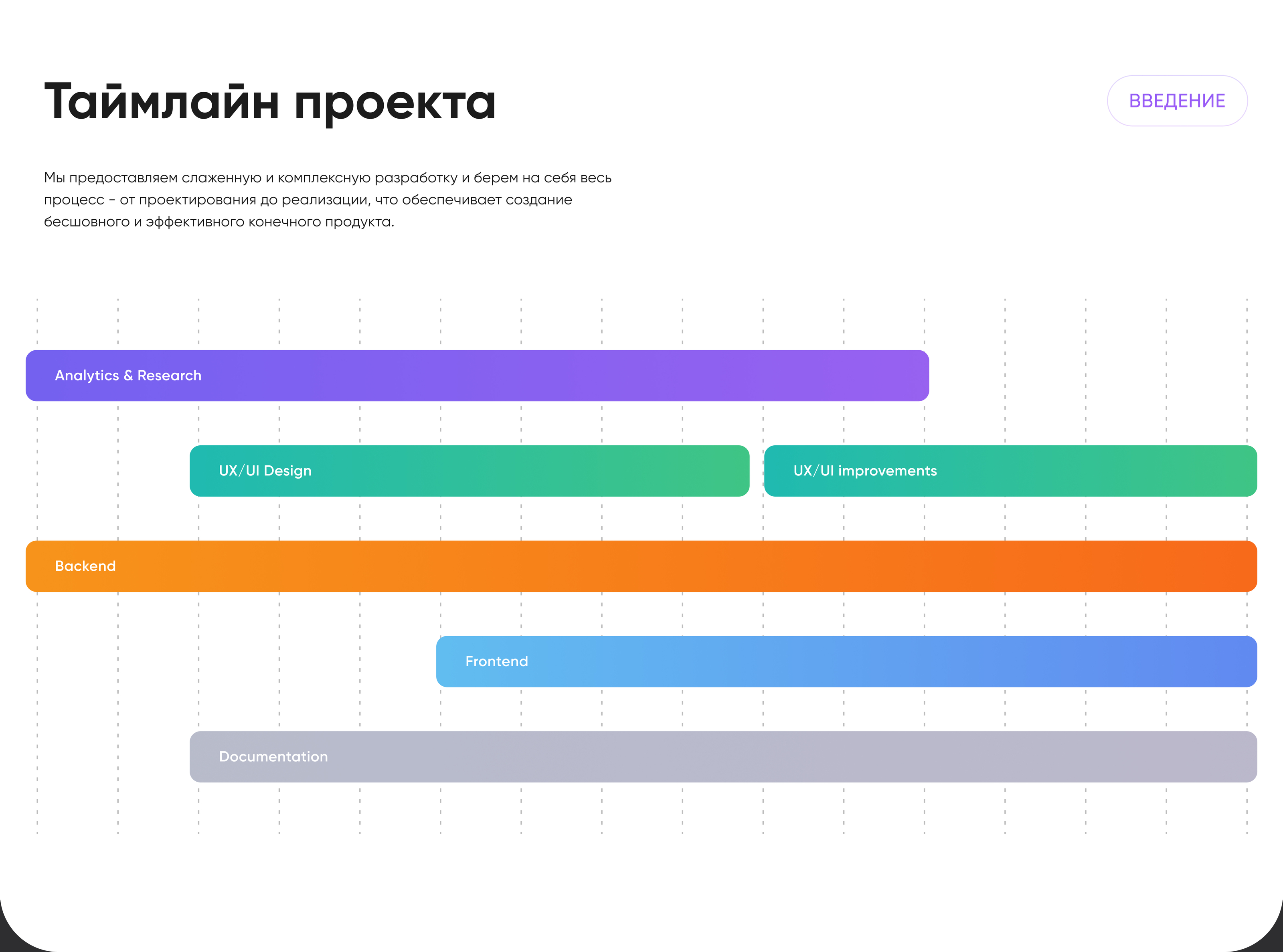 Digital Bank — используйте криптовалюту как наличные — Изображение №3 — Интерфейсы на Dprofile