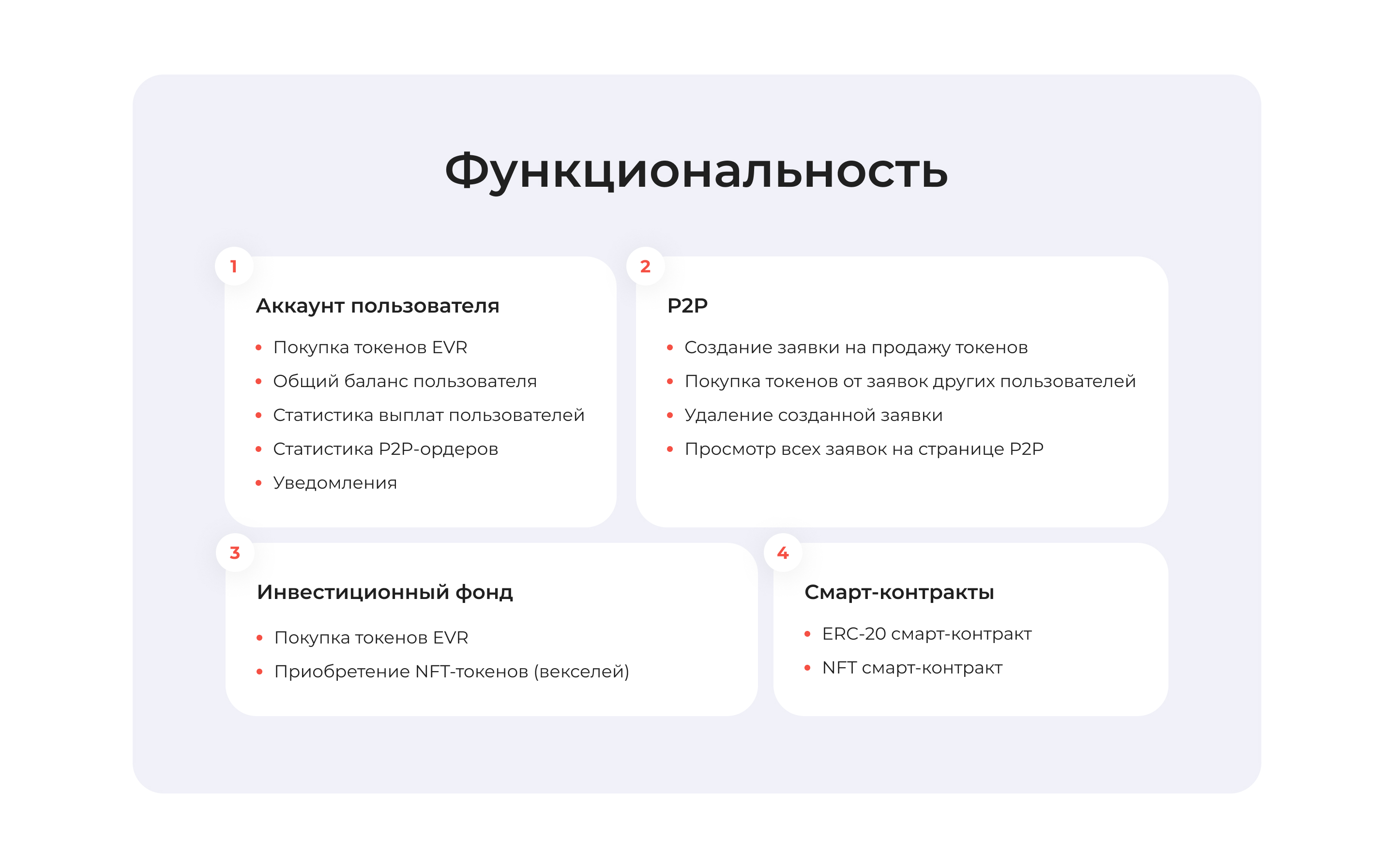 Exchange of Bills - Электронная система векселей — Изображение №3 — Интерфейсы на Dprofile