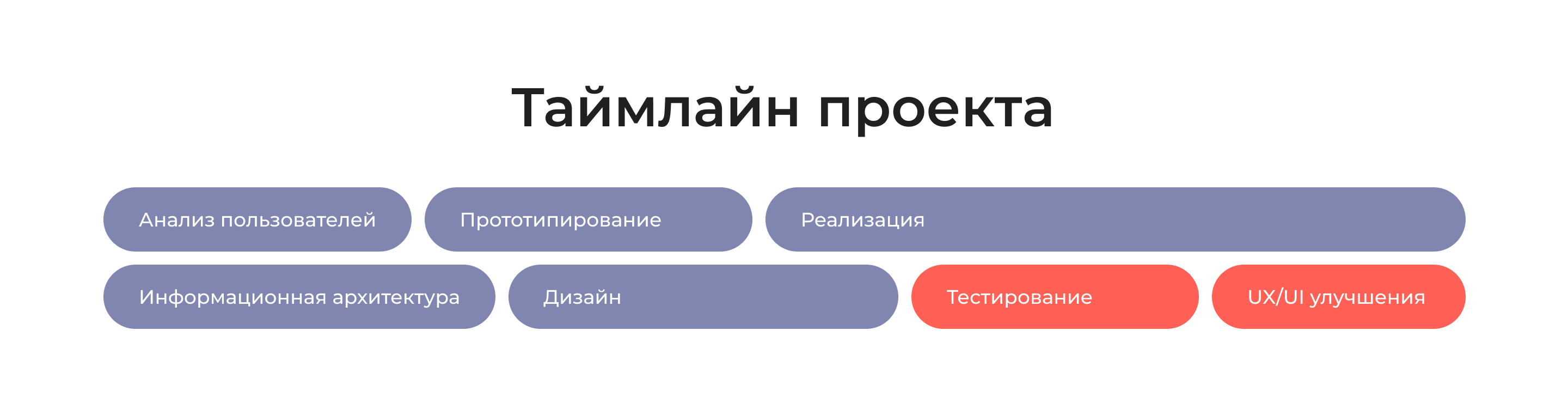 Exchange of Bills - Электронная система векселей — Изображение №4 — Интерфейсы на Dprofile