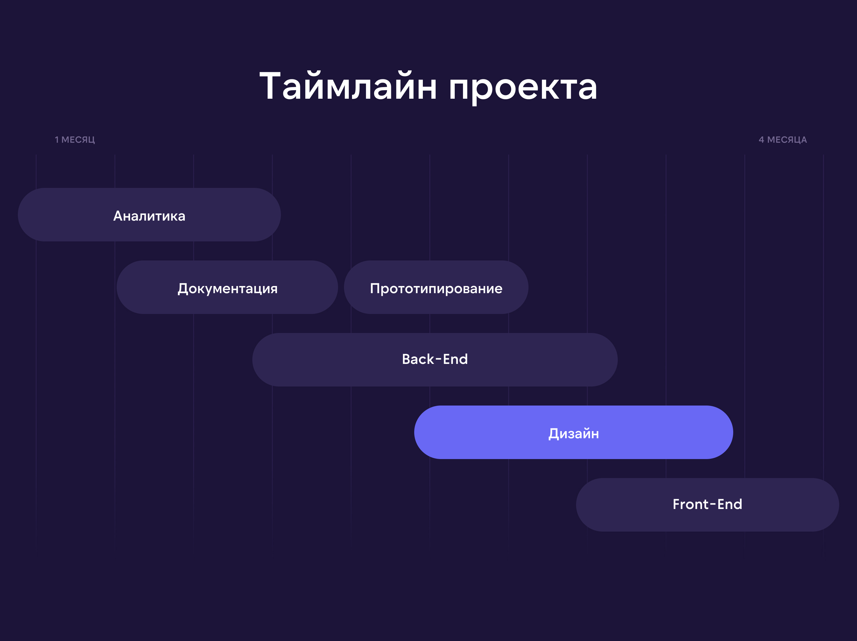 Walletverse - инновационный криптовалютный кошелек — Изображение №3 — Интерфейсы, Брендинг на Dprofile