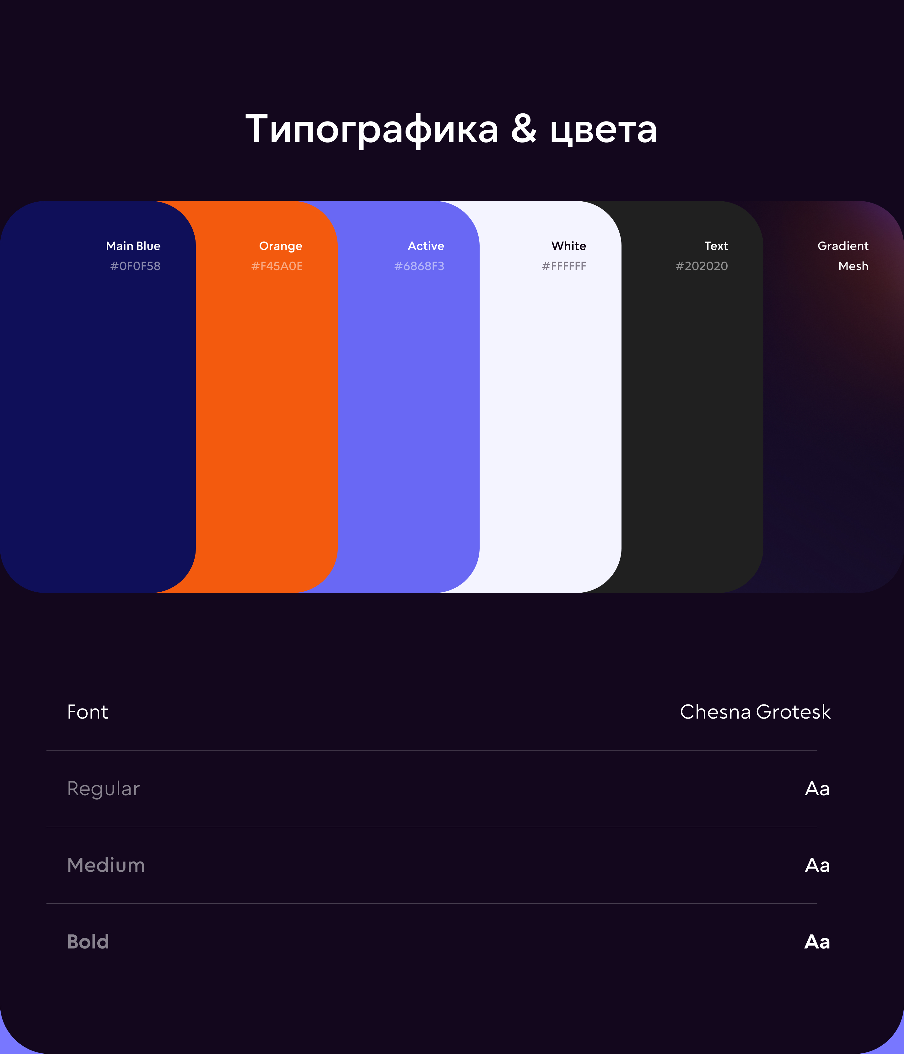 Walletverse - инновационный криптовалютный кошелек — Изображение №9 — Интерфейсы, Брендинг на Dprofile