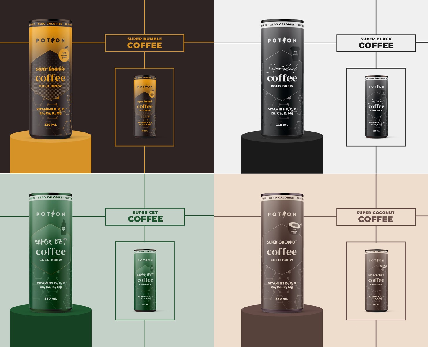 Energy drink — Брендинг на Dprofile