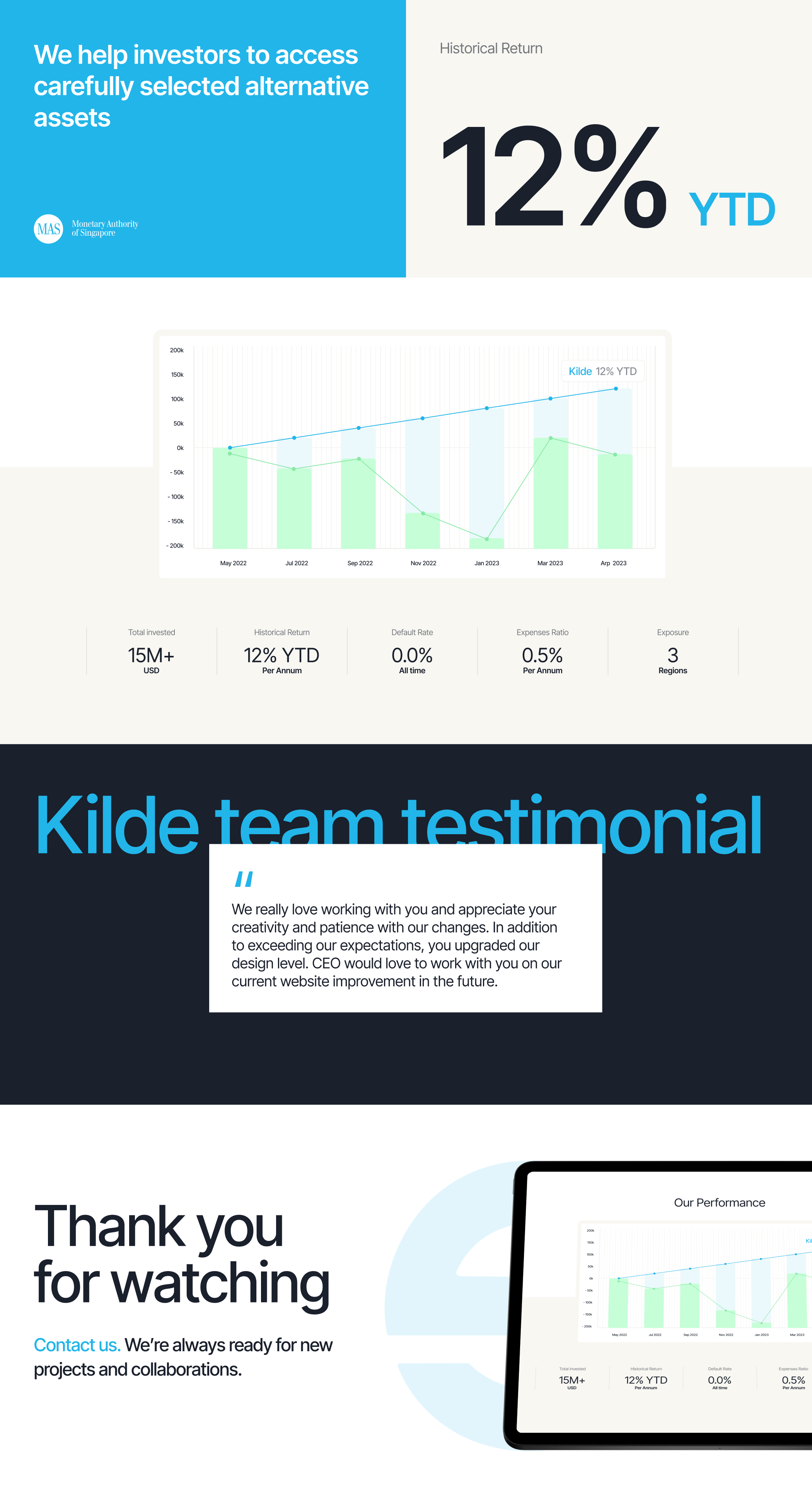 Kilde – landing page for digital private debt platform — Изображение №6 — Интерфейсы, Маркетинг на Dprofile