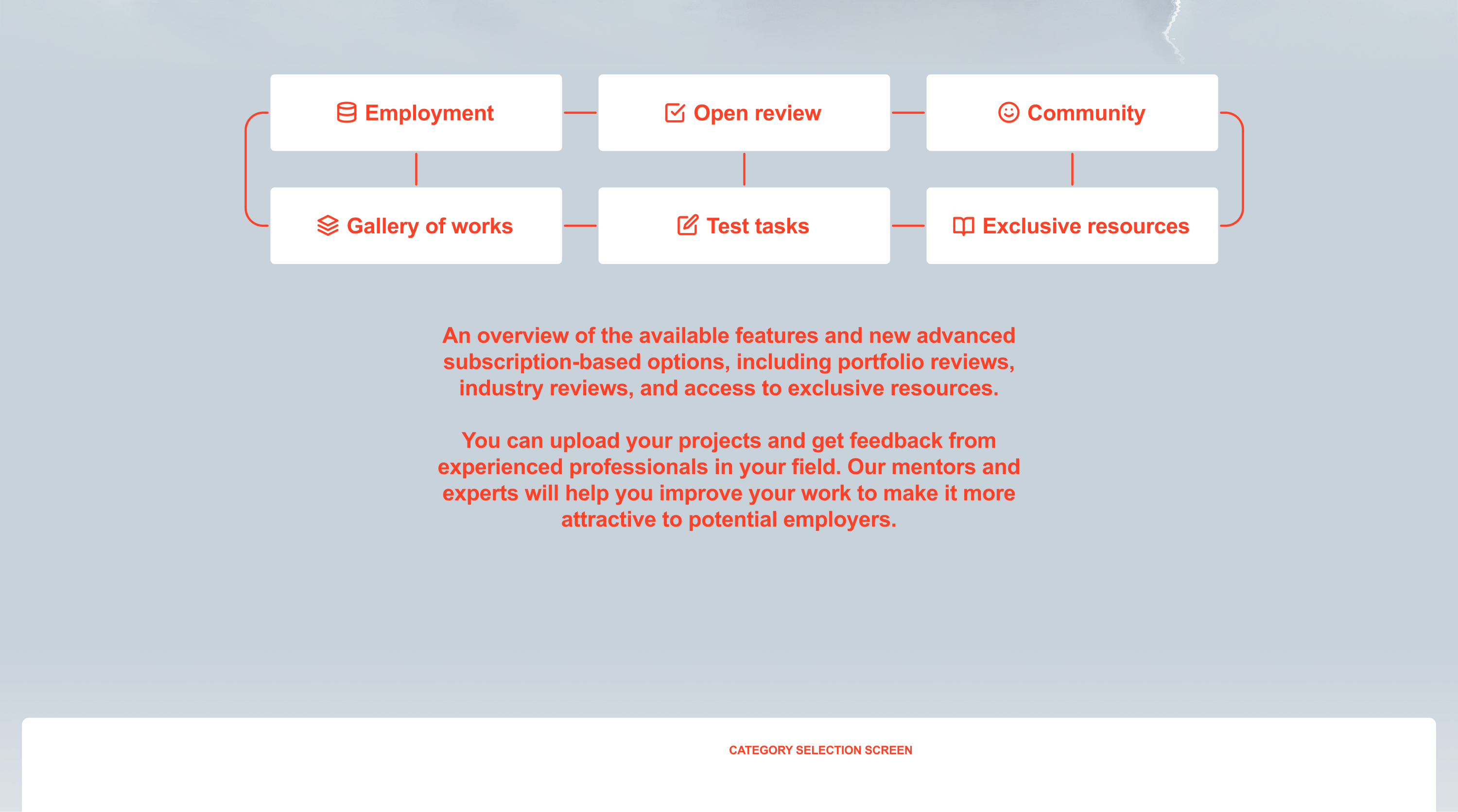 KUNSTA | MVP-проект — Изображение №2 — Интерфейсы, 3D на Dprofile