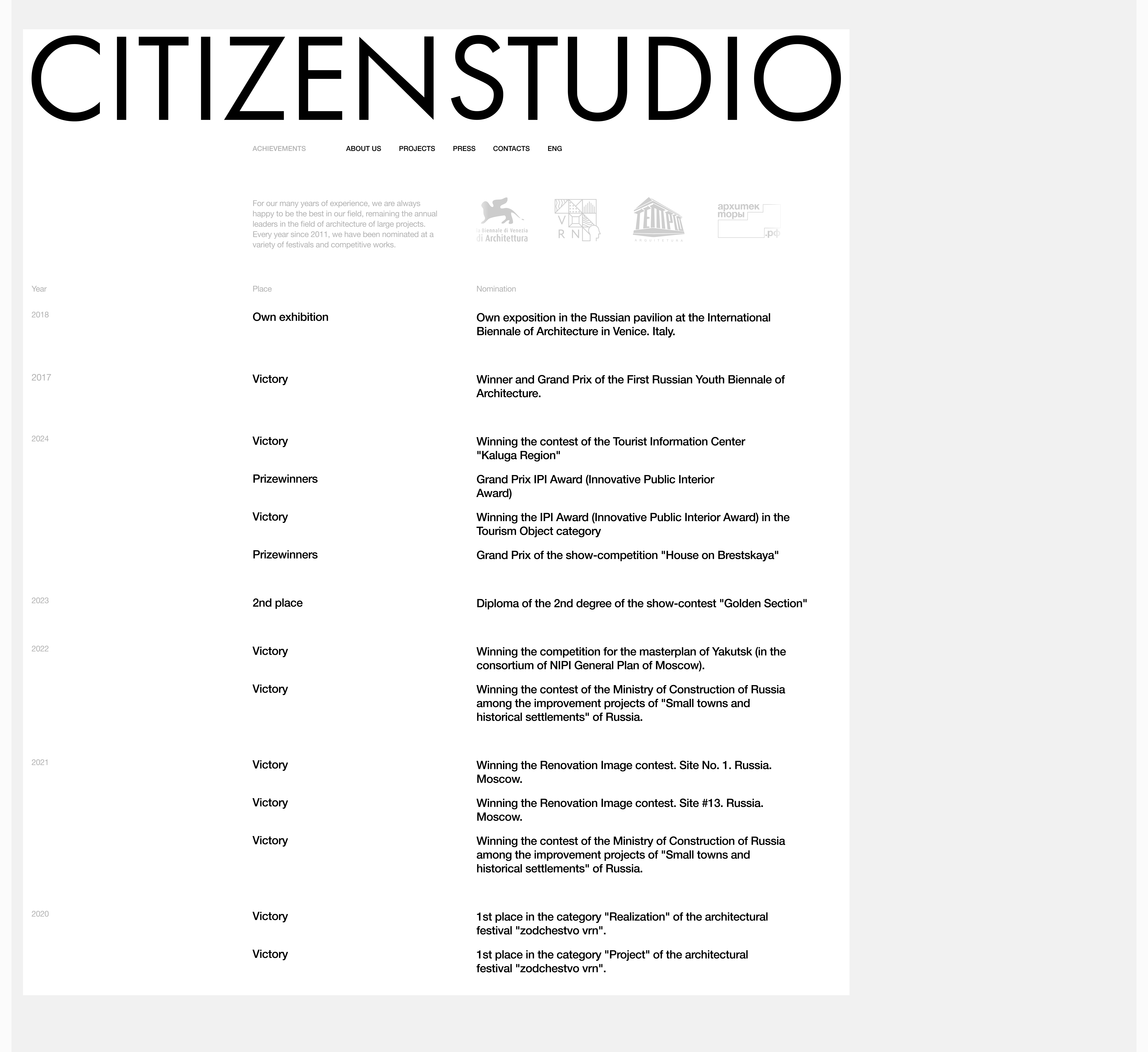CITIZENSTUDIO | Website — Изображение №5 — Интерфейсы, Анимация на Dprofile