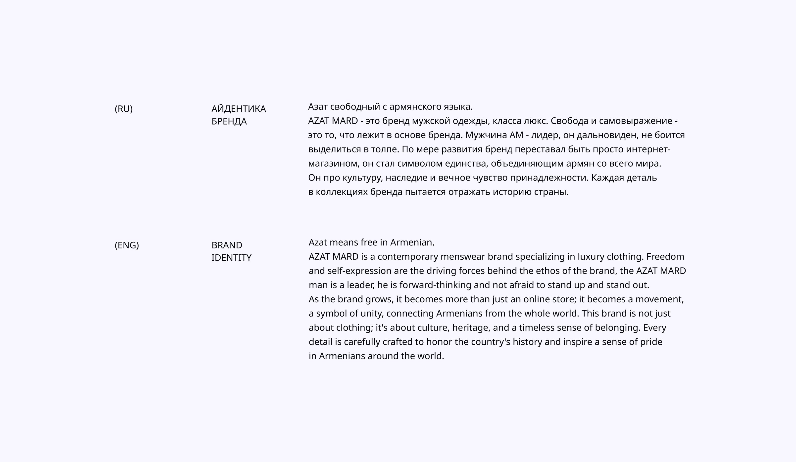 Brand Identity|Packaging|Clothes Brand|Azat Mard store — Изображение №2 — Брендинг на Dprofile