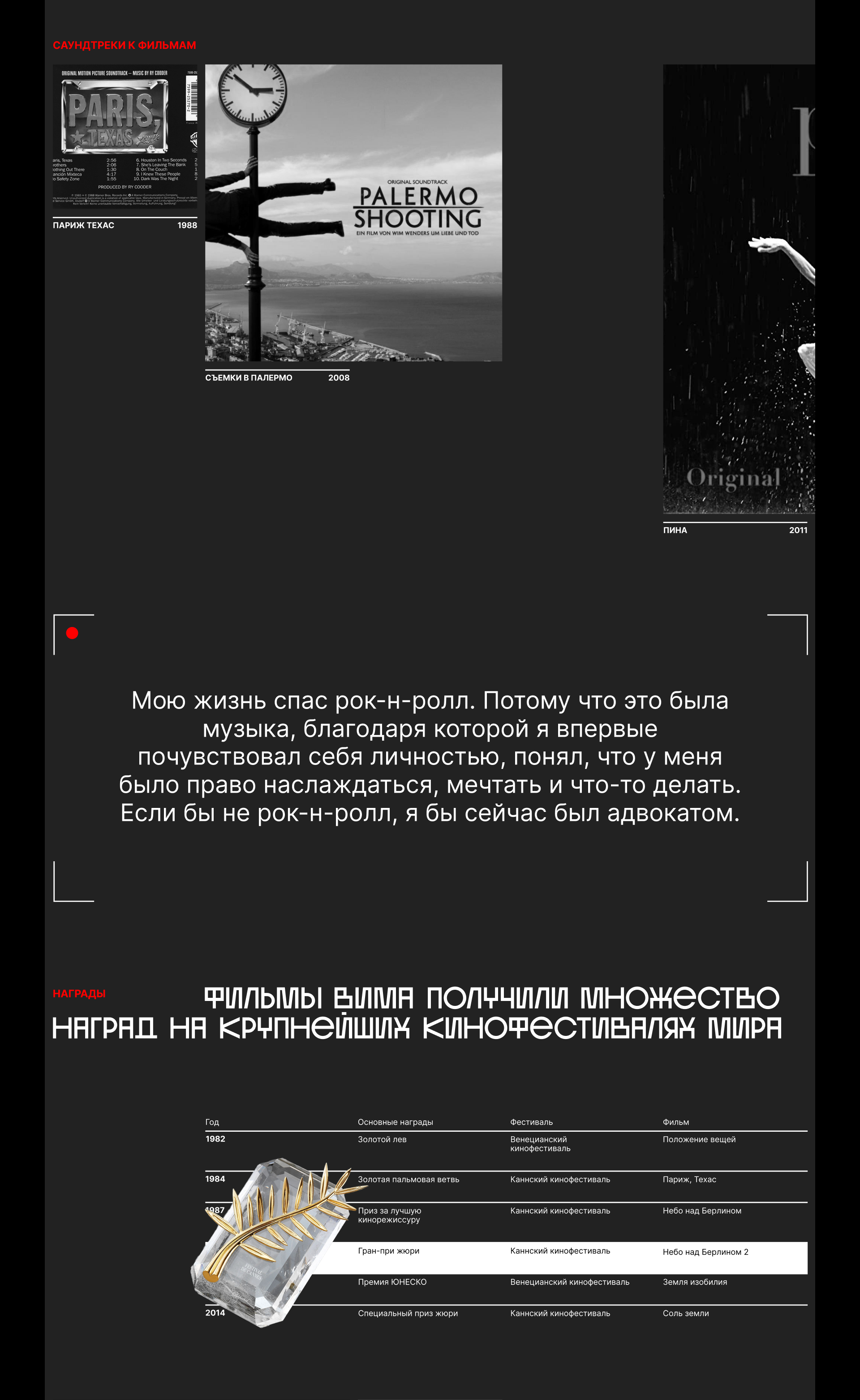 Лонгрид | Wim Wenders — Изображение №8 — Интерфейсы на Dprofile
