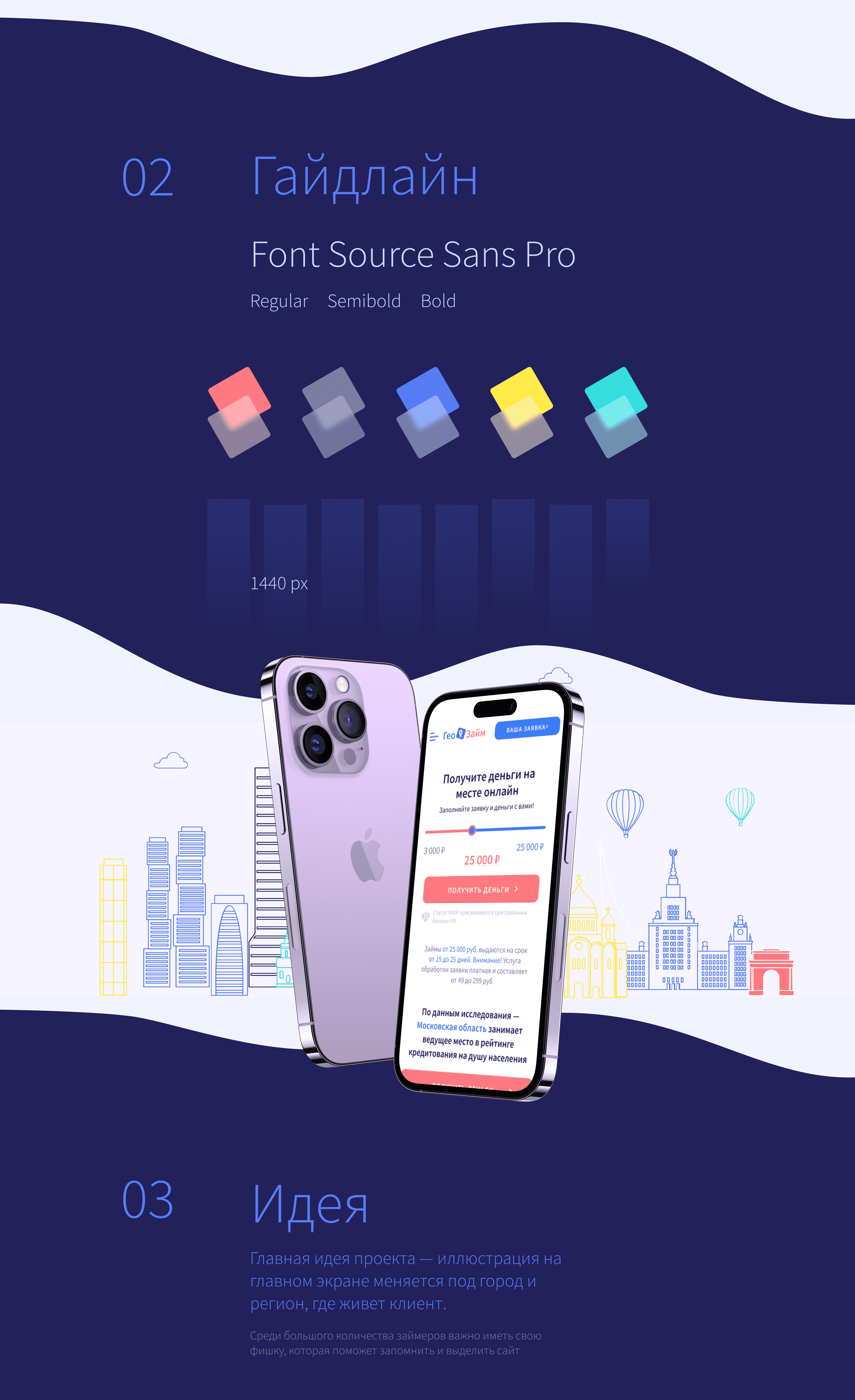 ГеоЗайм — сервис подбора займов — Изображение №4 — Интерфейсы на Dprofile