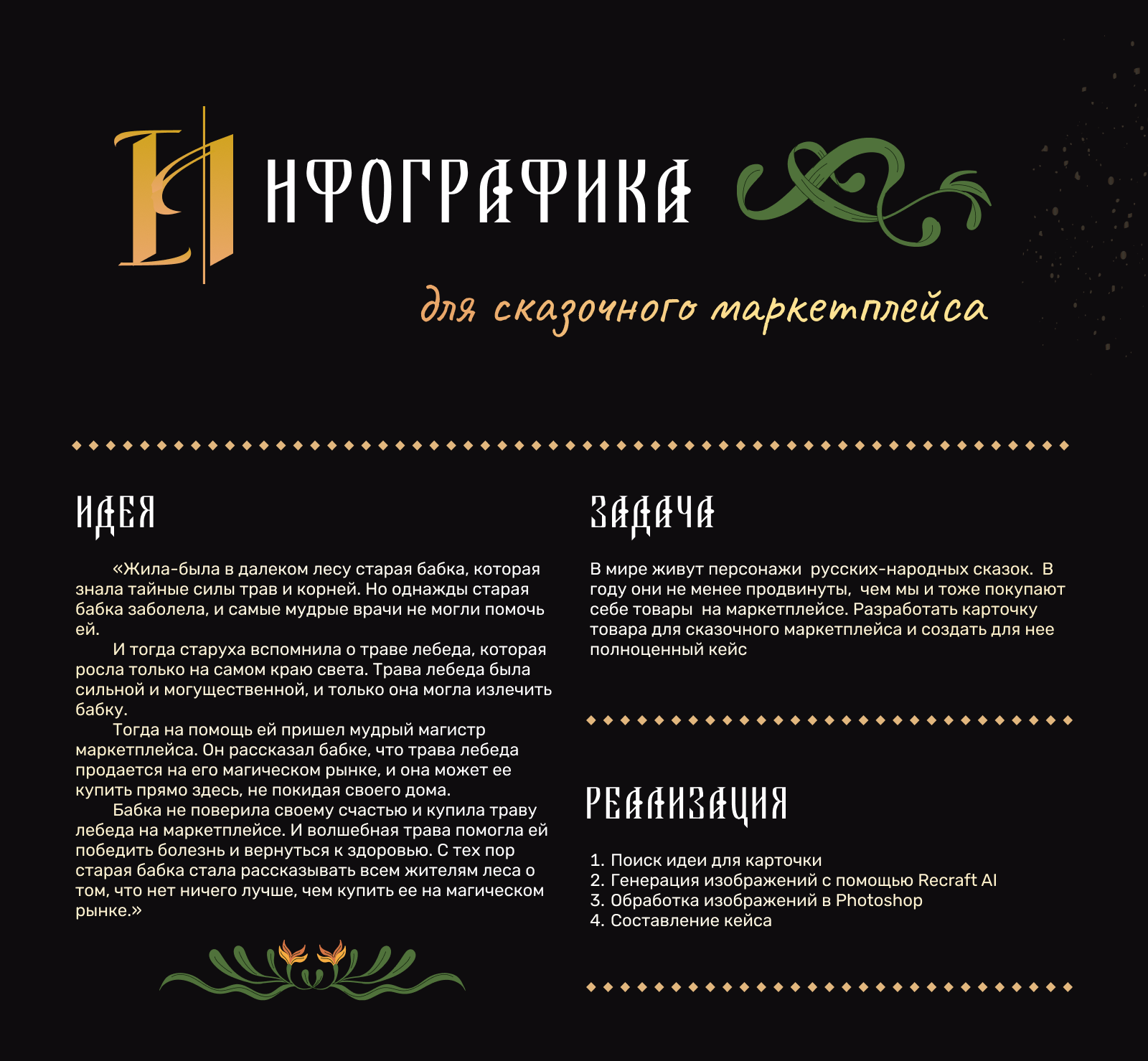 Лукоморье 2024 | Карточка товара для сказочного маркетплейса — Изображение №1 — Брендинг, Маркетинг на Dprofile