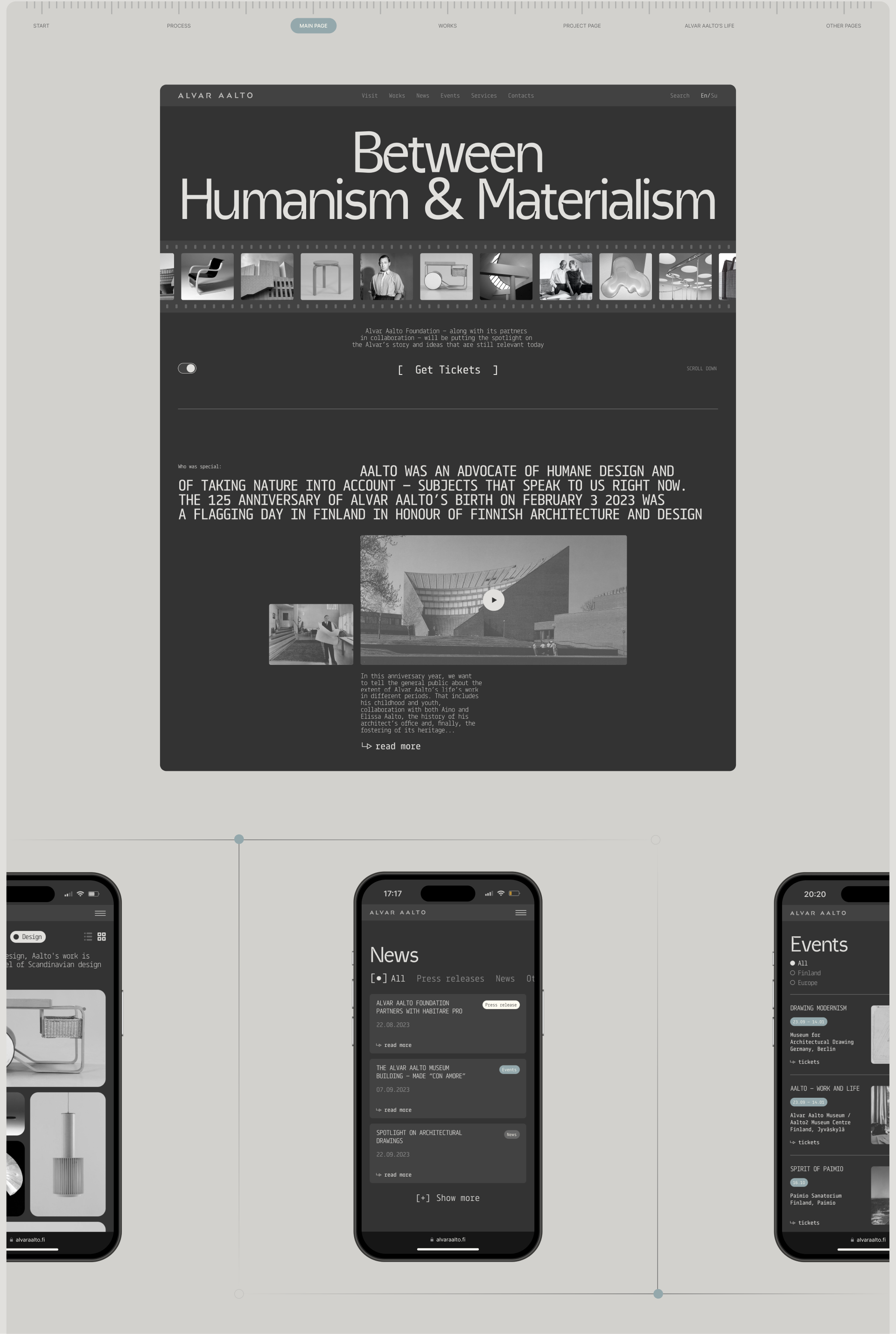 Корпоративный сайт Alvar Aalto Foundation — Изображение №3 — Интерфейсы, Анимация на Dprofile