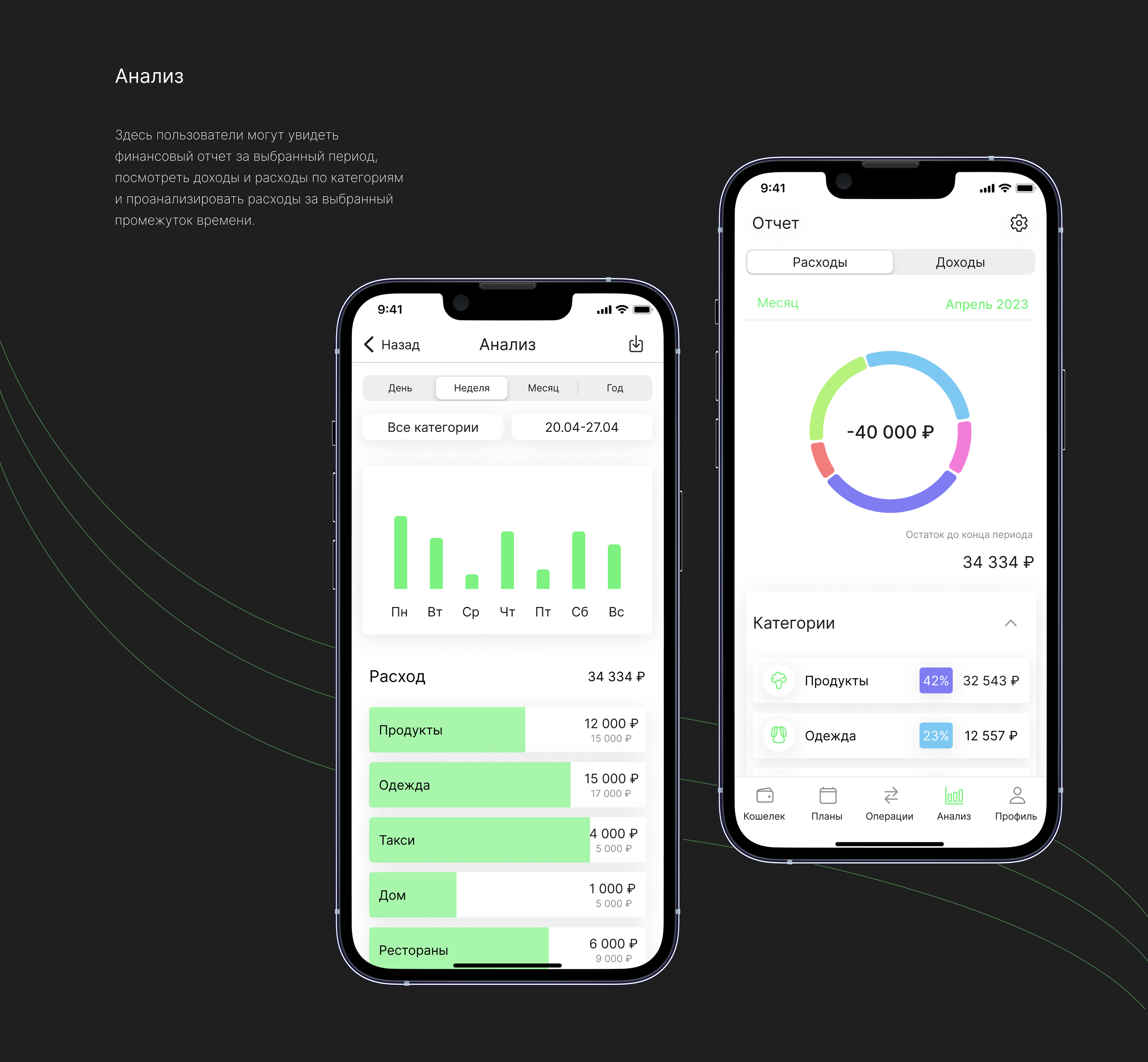 KeepCoin App — Изображение №10 — Интерфейсы на Dprofile