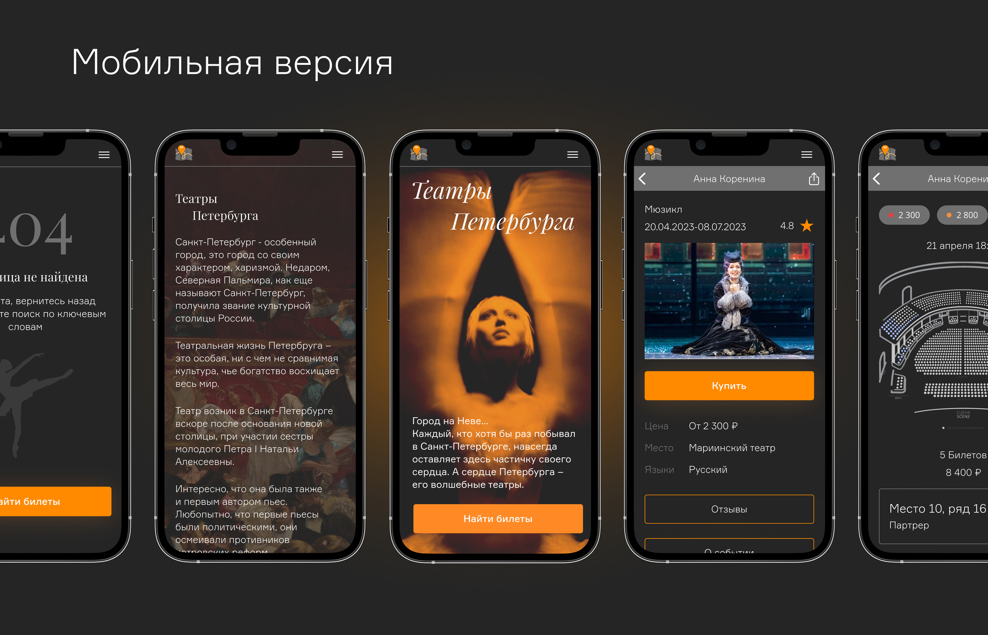 Сайт для поиска театральных событий — Изображение №4 — Интерфейсы на Dprofile