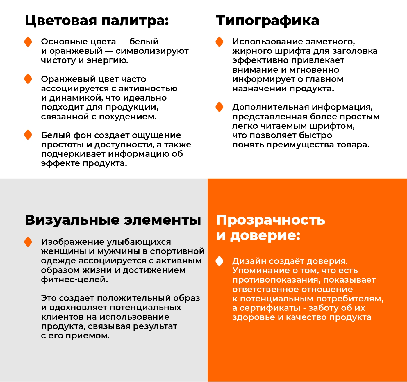 Дизайн карточки на БАД жиросжигатель — Изображение №3 — Графика, Маркетинг на Dprofile