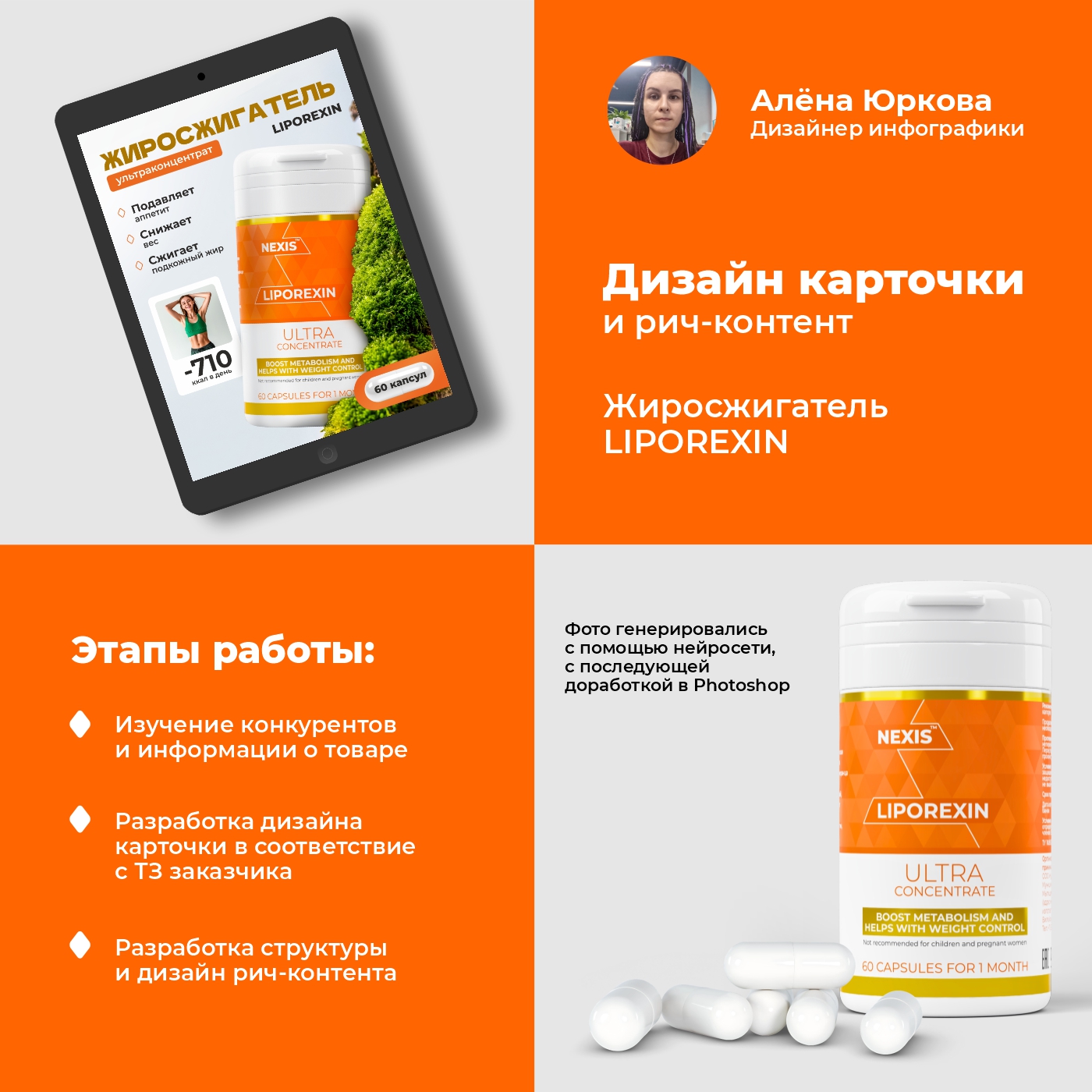 Дизайн карточки на БАД жиросжигатель — Изображение №1 — Графика, Маркетинг на Dprofile