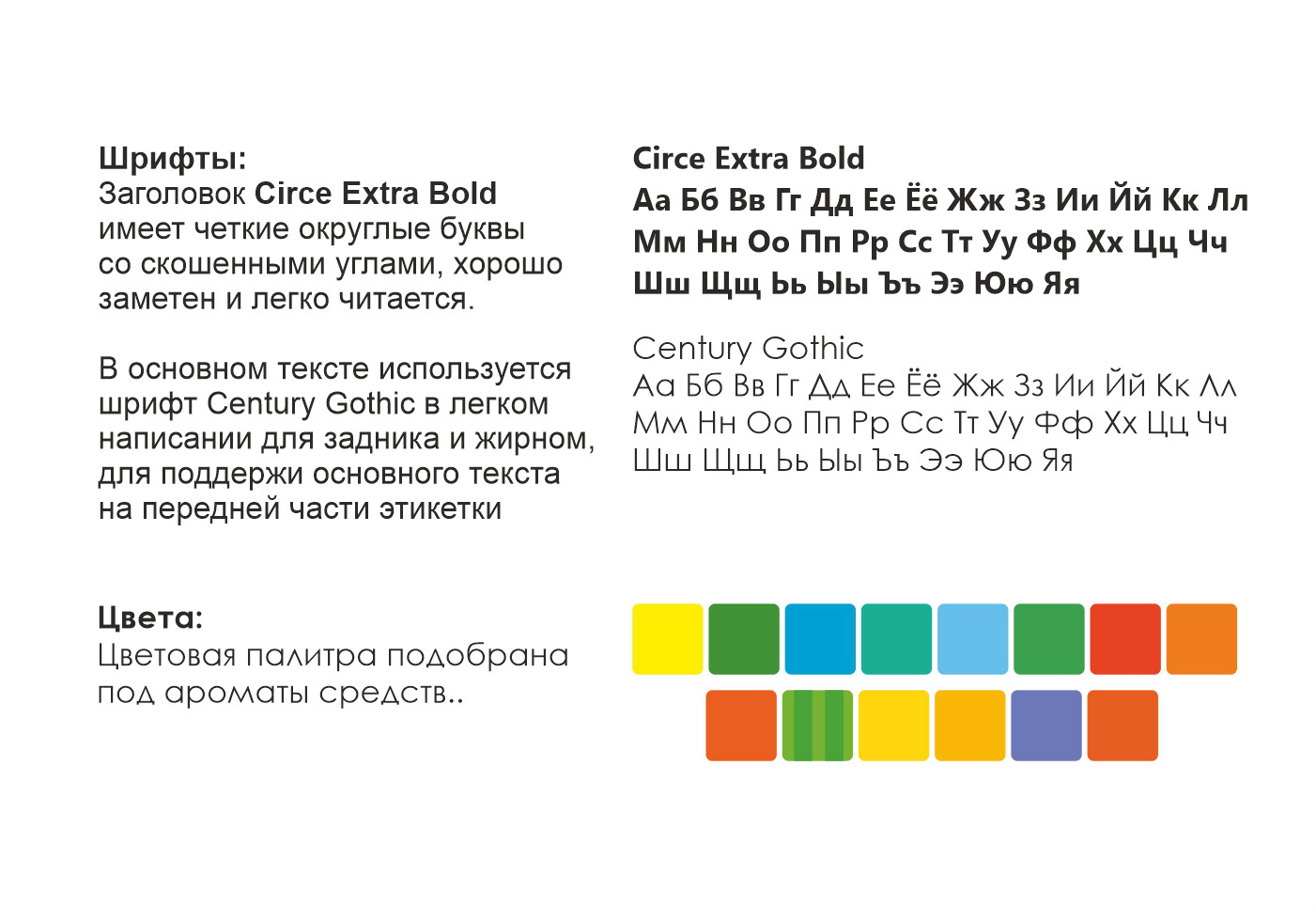 Дизайн этикеток на гель для посуды — Изображение №8 — Брендинг, Графика на Dprofile