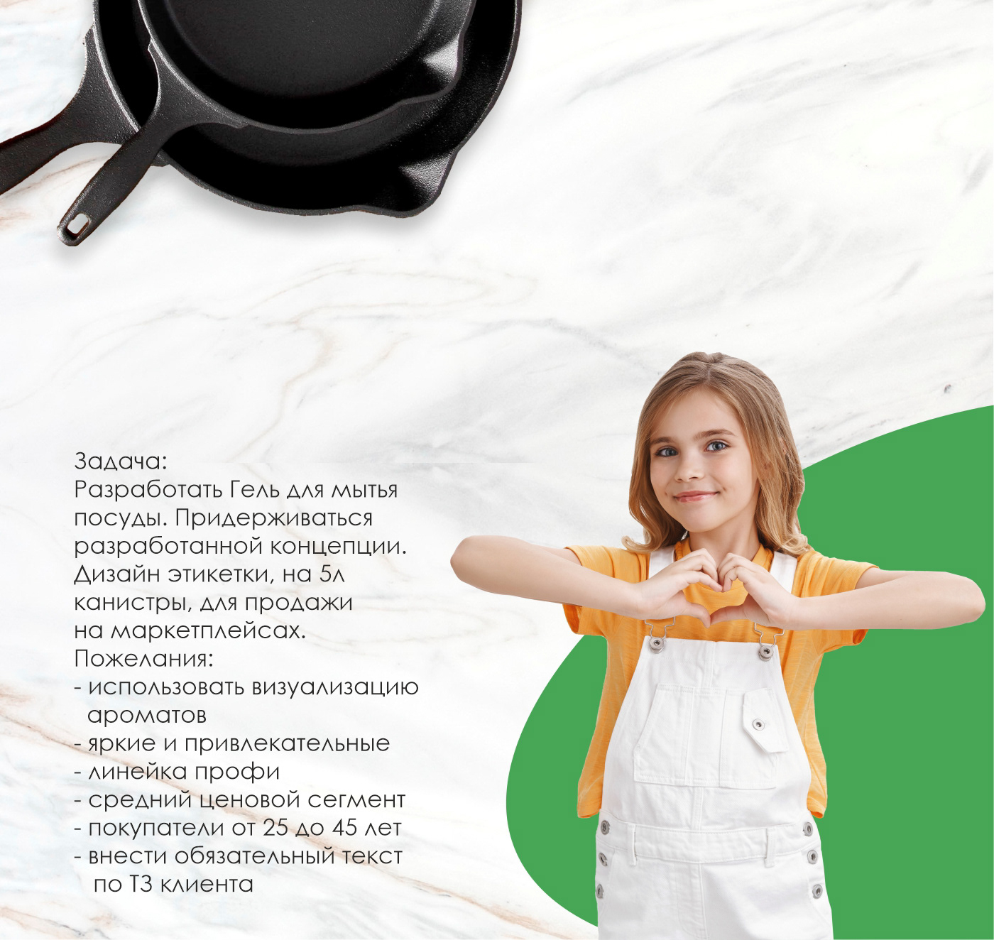 Дизайн этикеток на гель для посуды — Изображение №3 — Брендинг, Графика на Dprofile