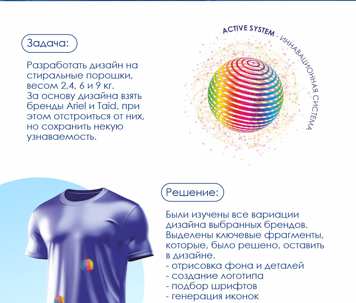 Дизайн упаковки на стиральный порошок — Изображение №2 — Брендинг на Dprofile