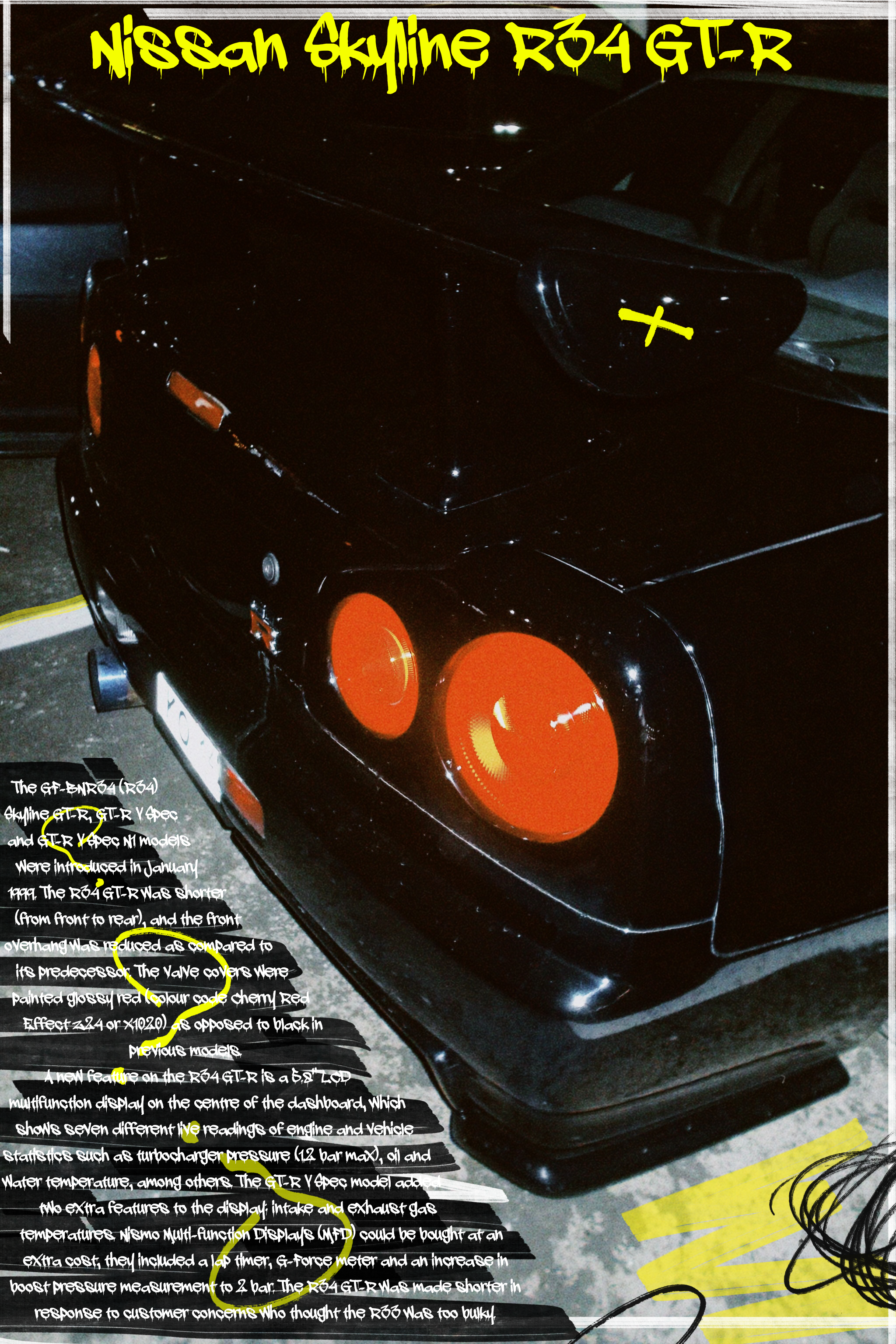 Nissan Skyline R34 GT-R Poster — Изображение №1 — Графика на Dprofile