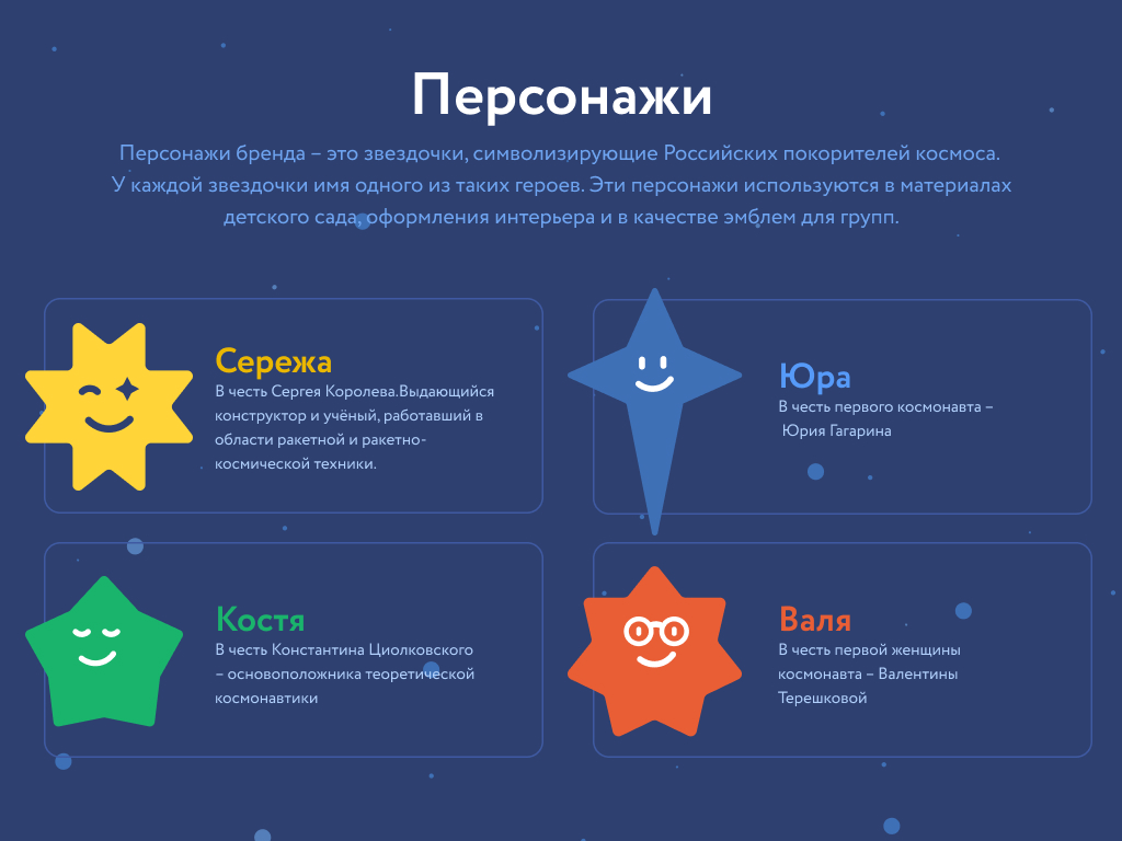 СОЗВЕЗДИЯ — Изображение №7 — Брендинг на Dprofile