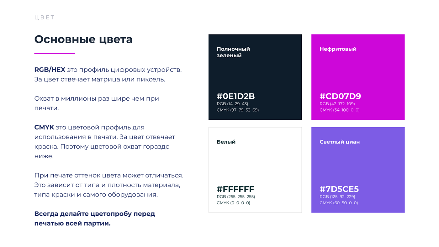 ТРЕНДФОРД — Изображение №12 — Брендинг на Dprofile