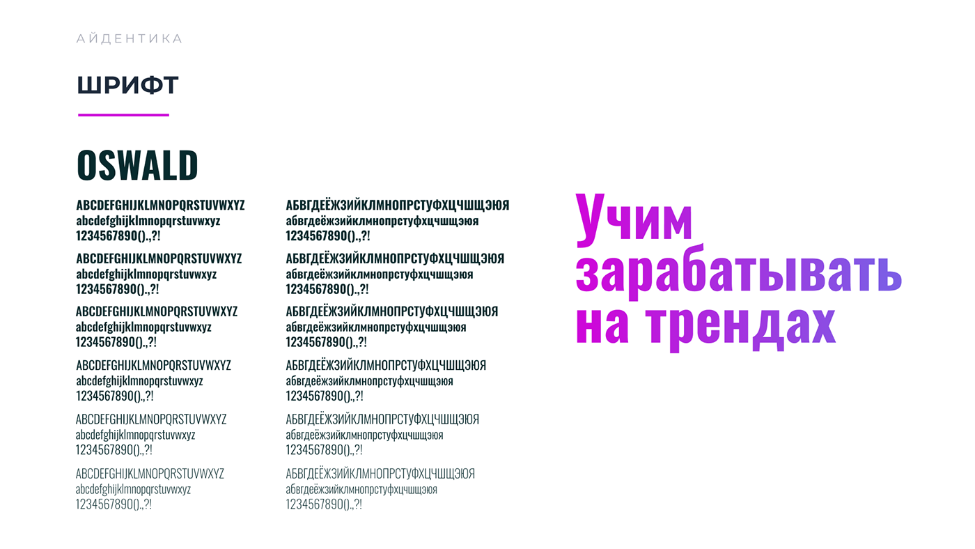 ТРЕНДФОРД — Изображение №13 — Брендинг на Dprofile